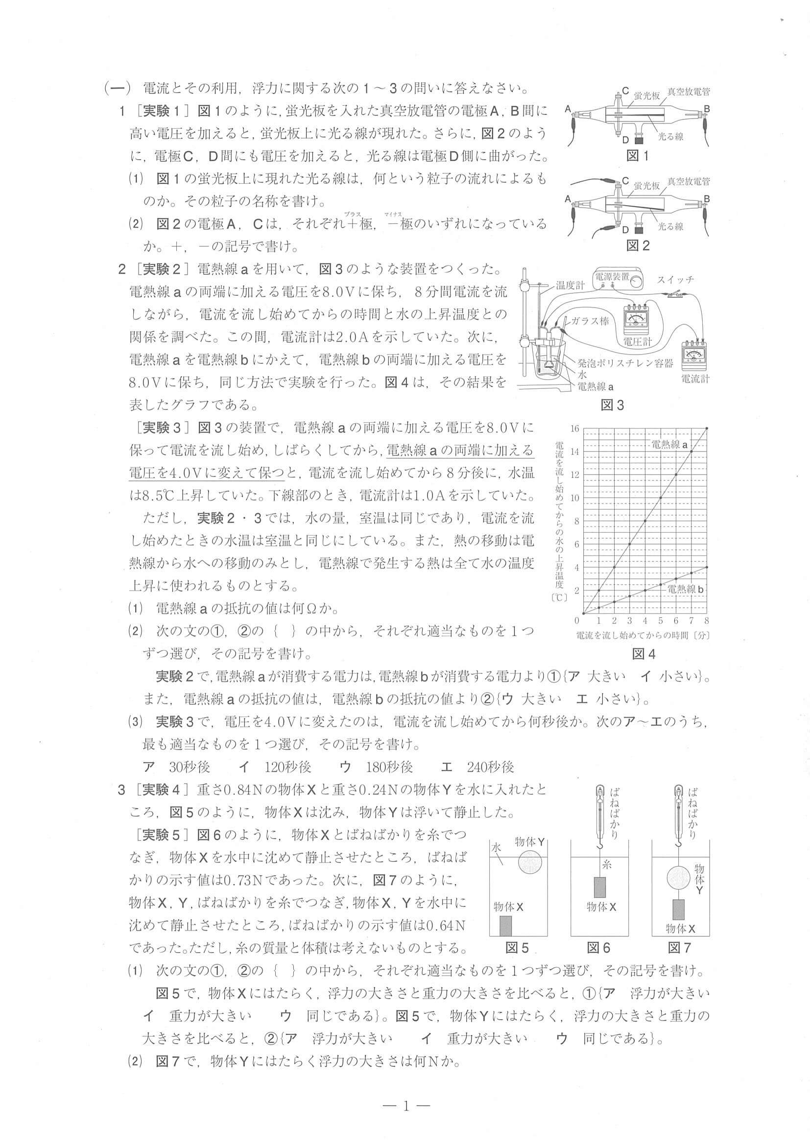 2021年度 愛媛県公立高校入試（標準問題 理科・問題）1/6