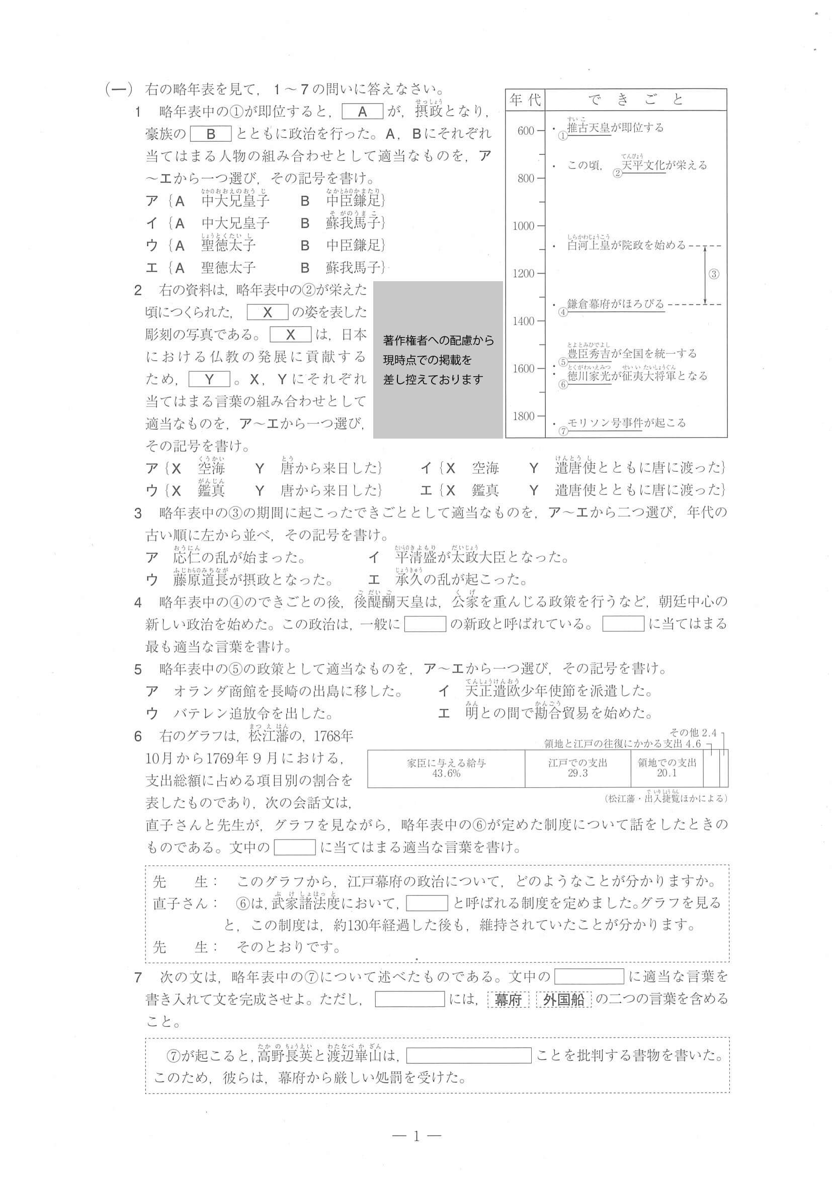 2021年度 愛媛県公立高校入試（標準問題 社会・問題）1/6