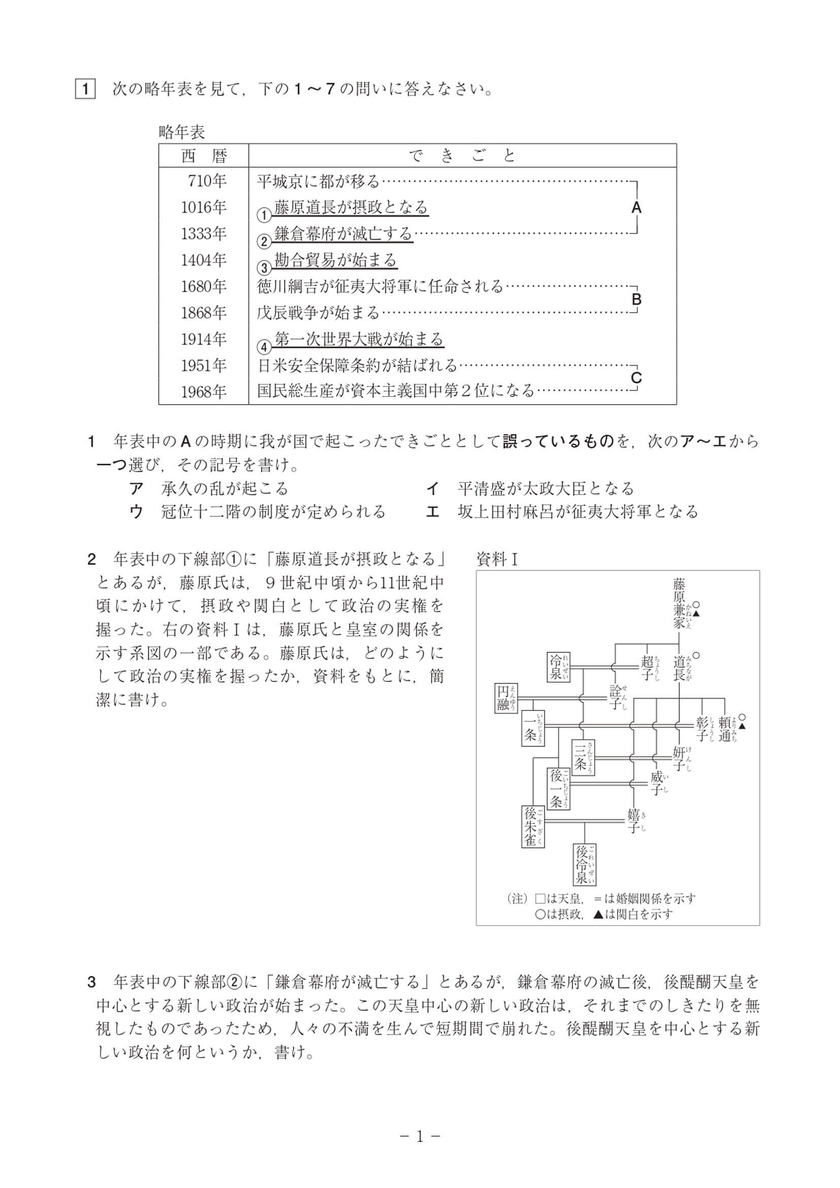 2021年度 高知県公立高校入試（B日程 社会・問題）1/7