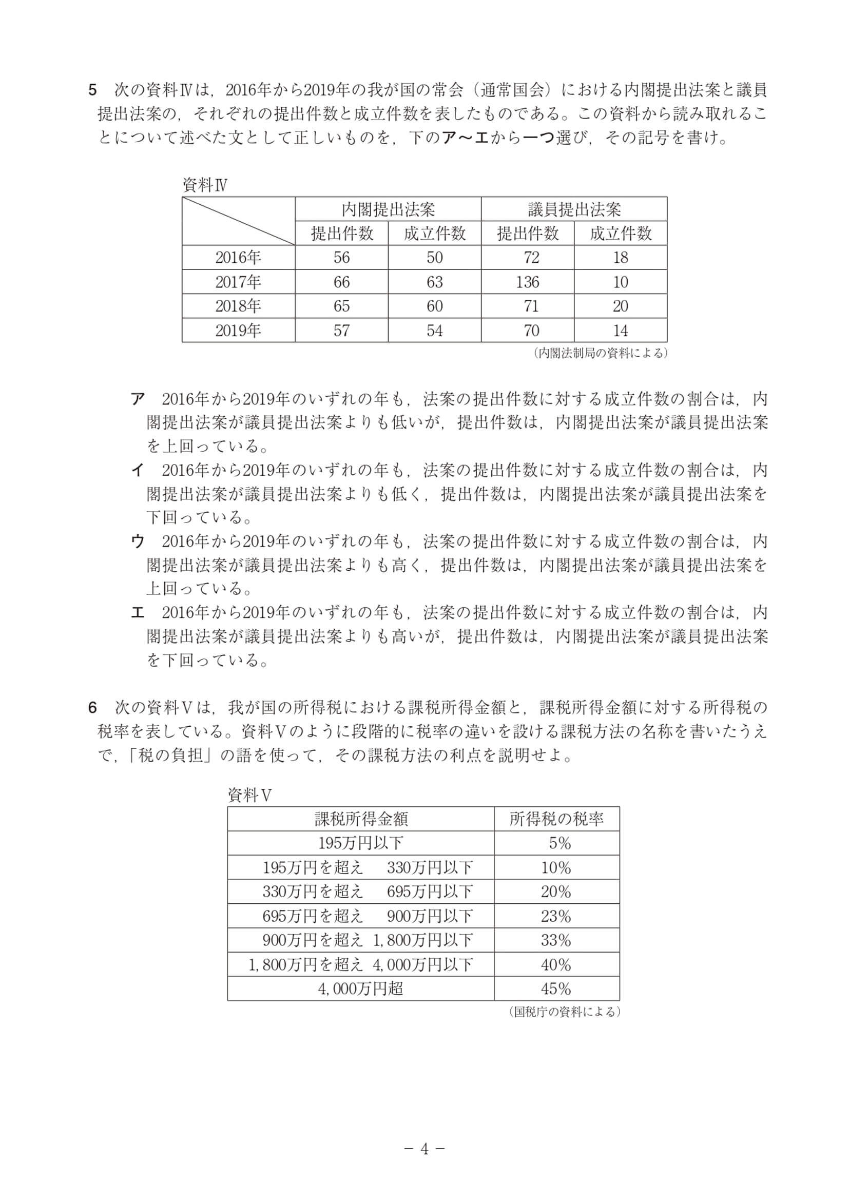 2021年度 高知県公立高校入試（B日程 社会・問題）4/7