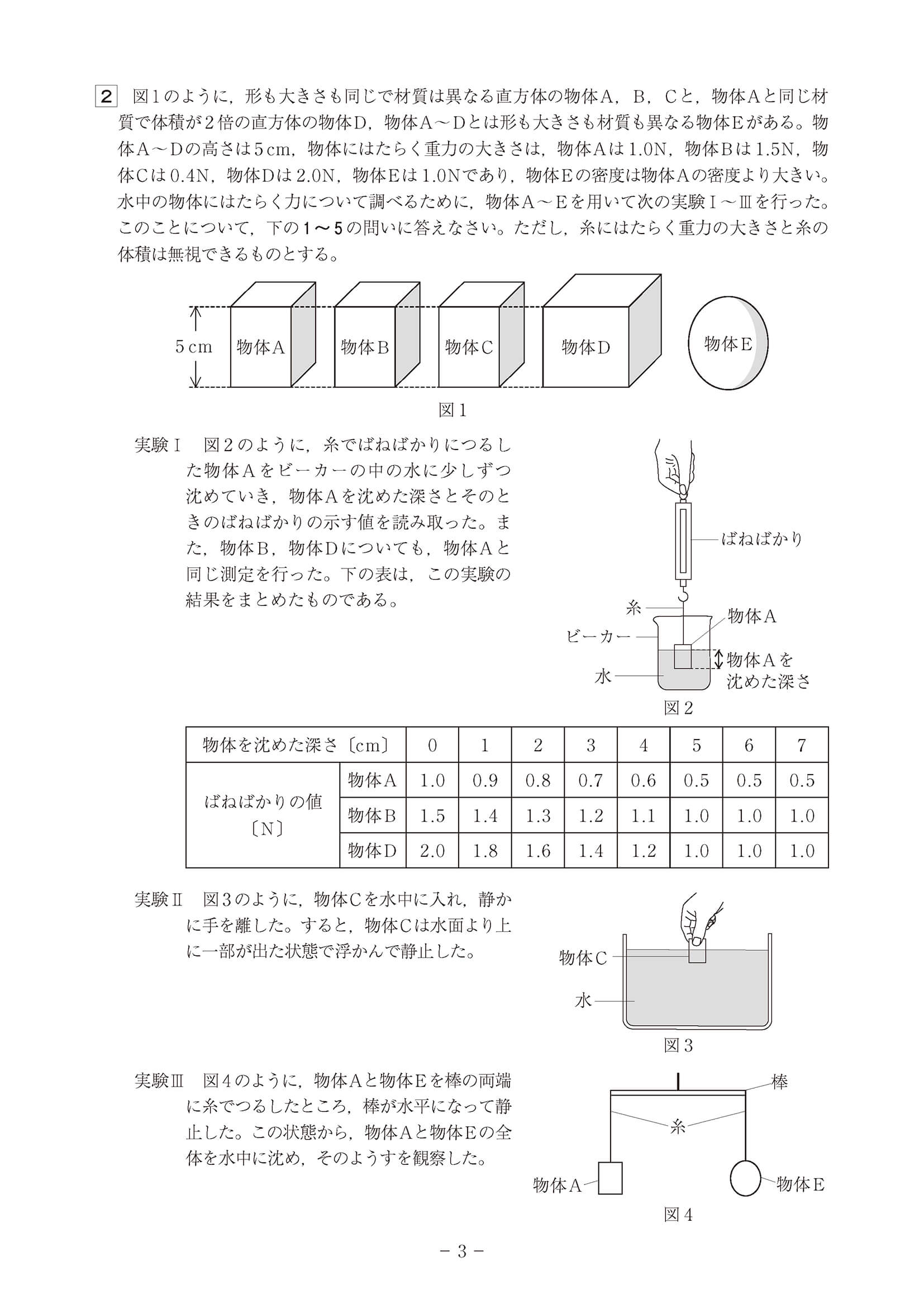 2023年度 高知県公立高校入試（A日程 理科・問題）3/10