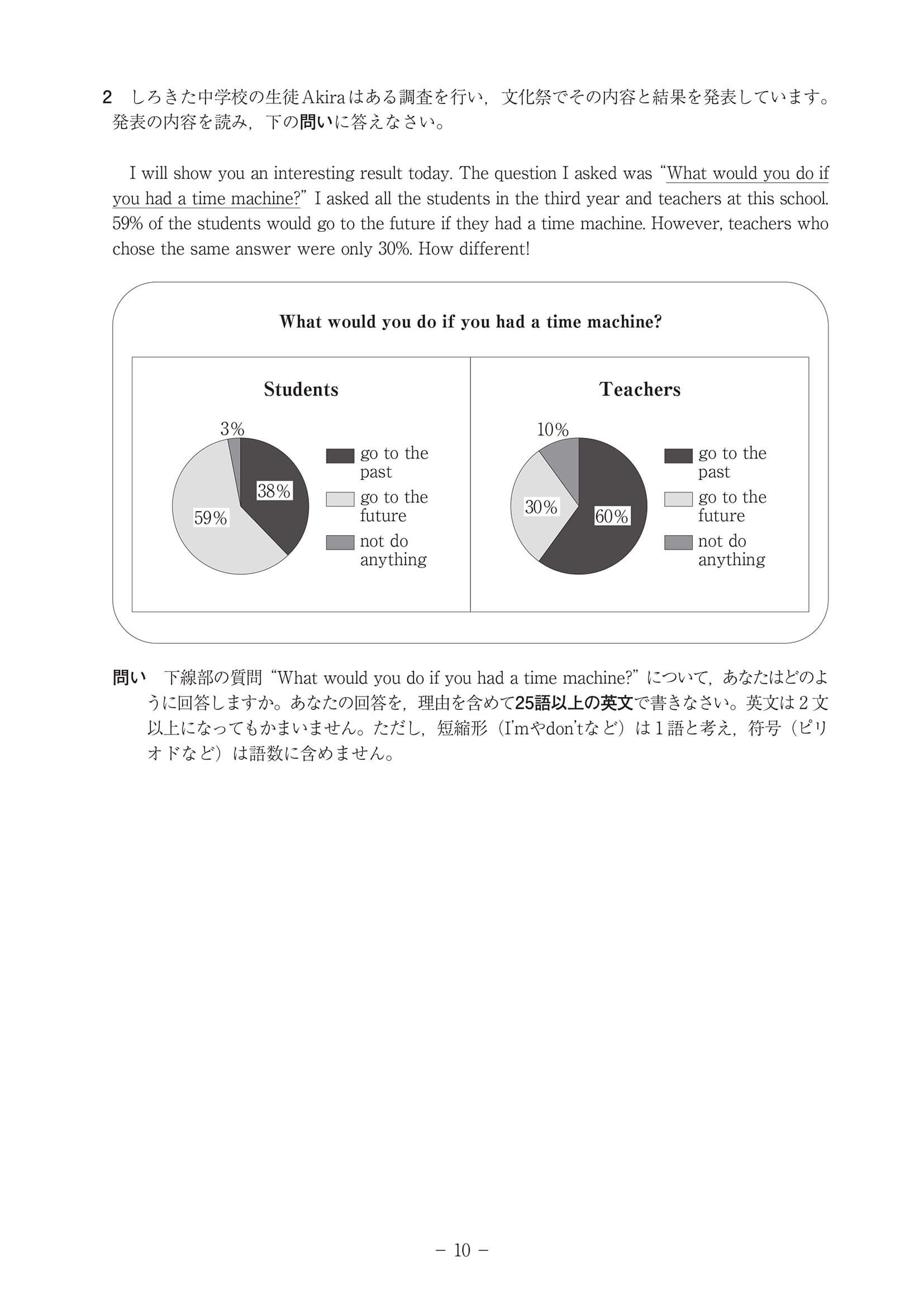 2024年度 高知県公立高校入試（A日程 英語・問題）12/12