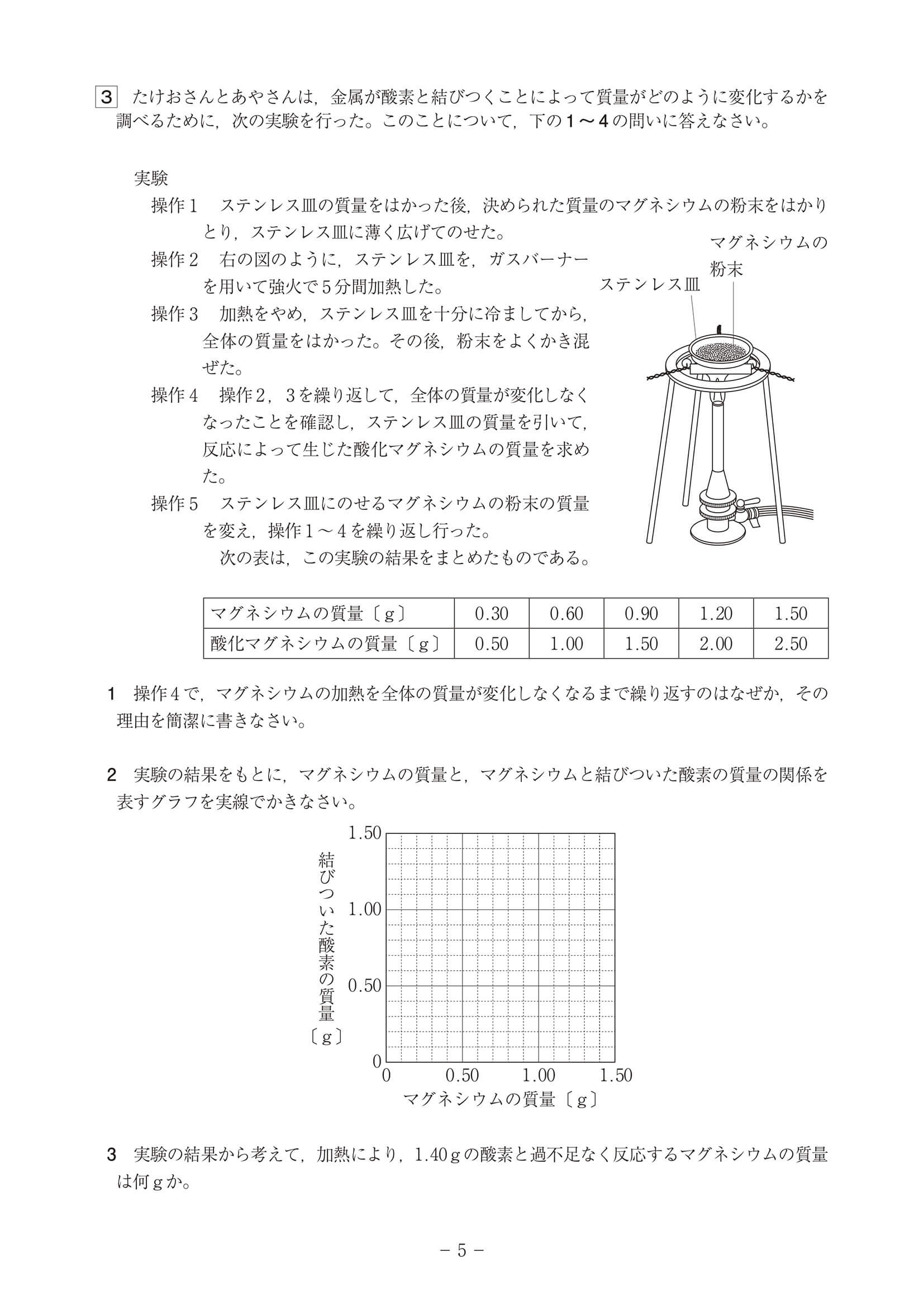 2024年度 高知県公立高校入試（A日程 理科・問題）5/10