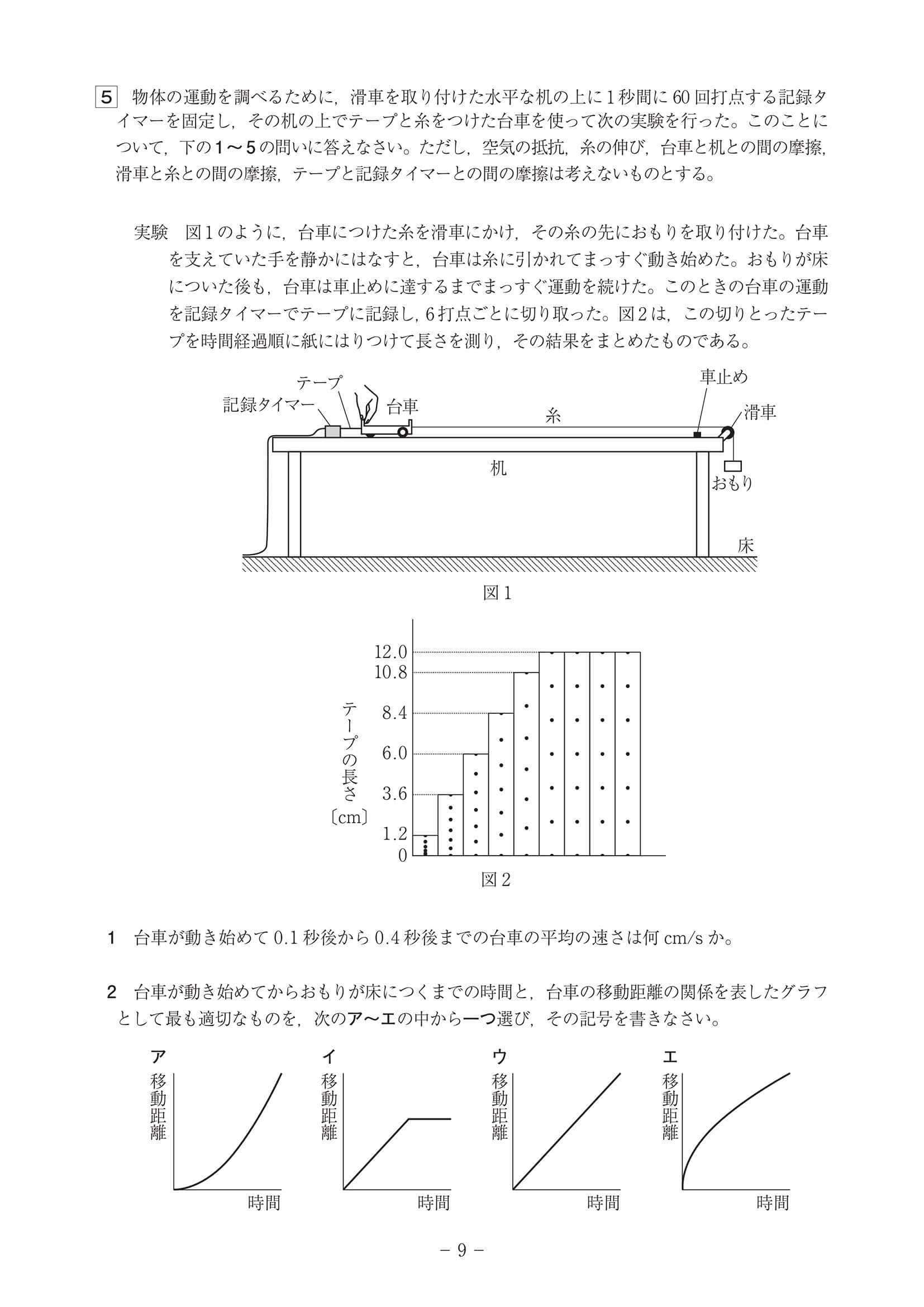 2024年度 高知県公立高校入試（A日程 理科・問題）9/10