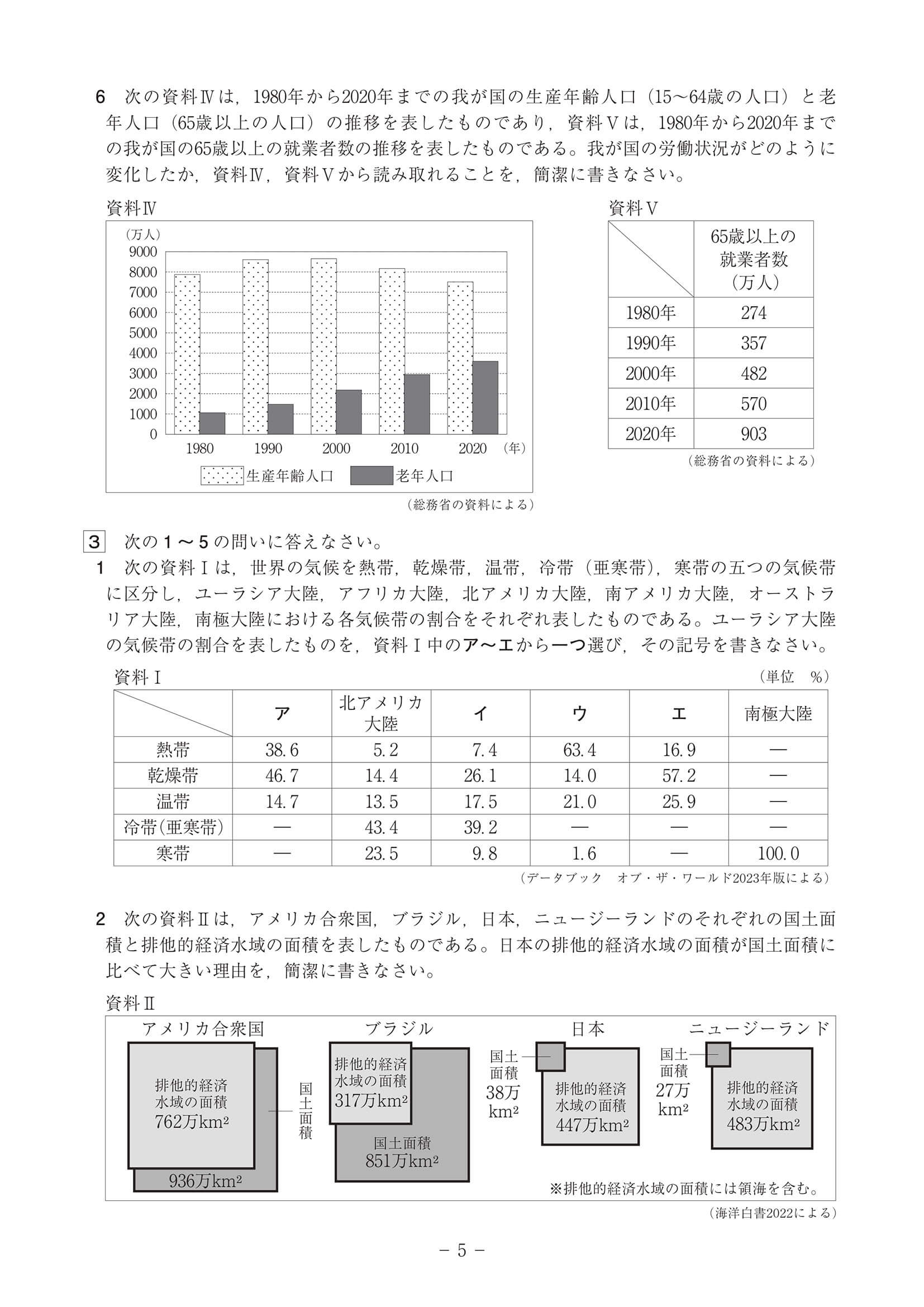 2024年度 高知県公立高校入試（B日程 社会・問題）5/7