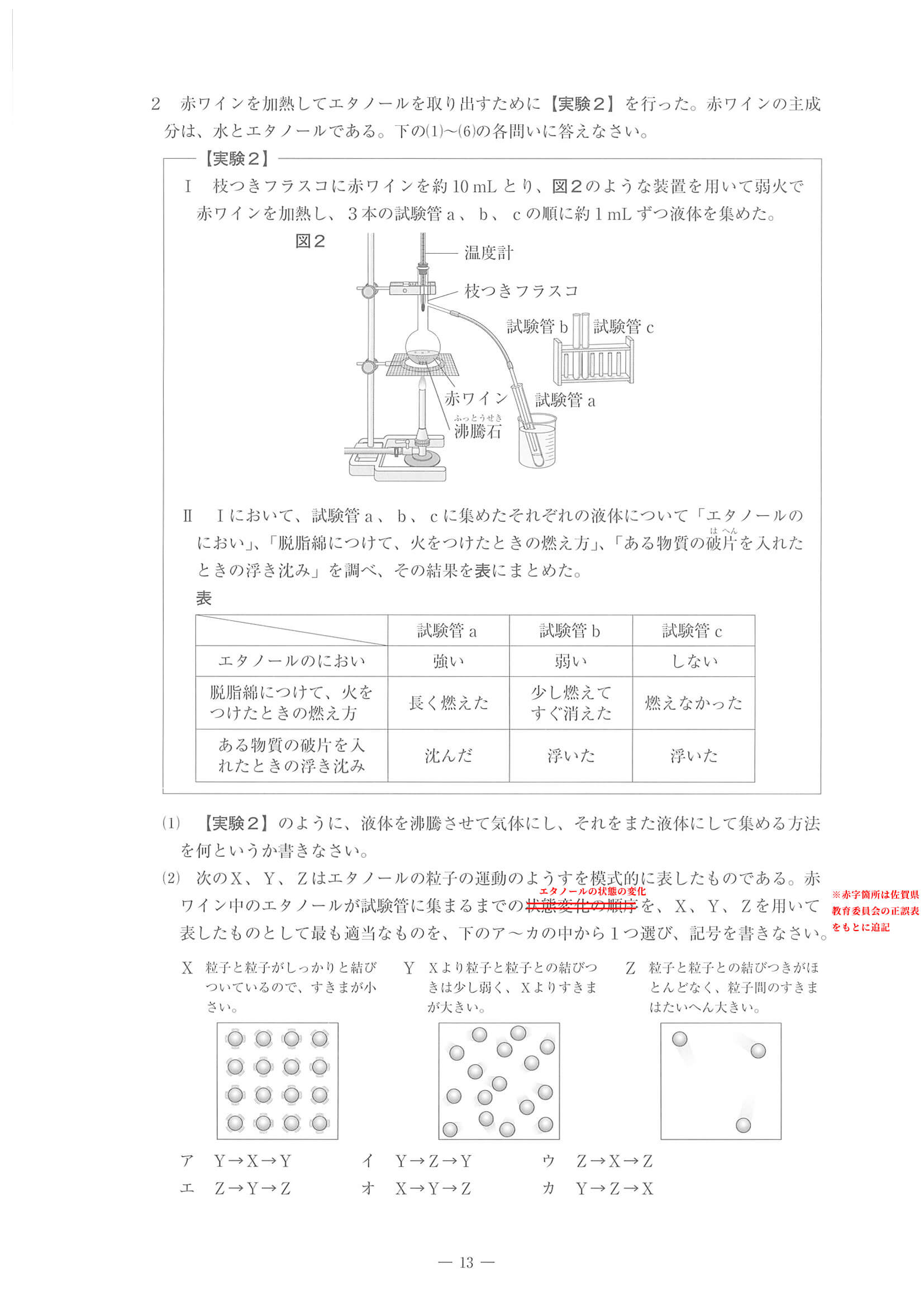 2022年度 佐賀県公立高校入試（一般選抜 理科・問題）13/14