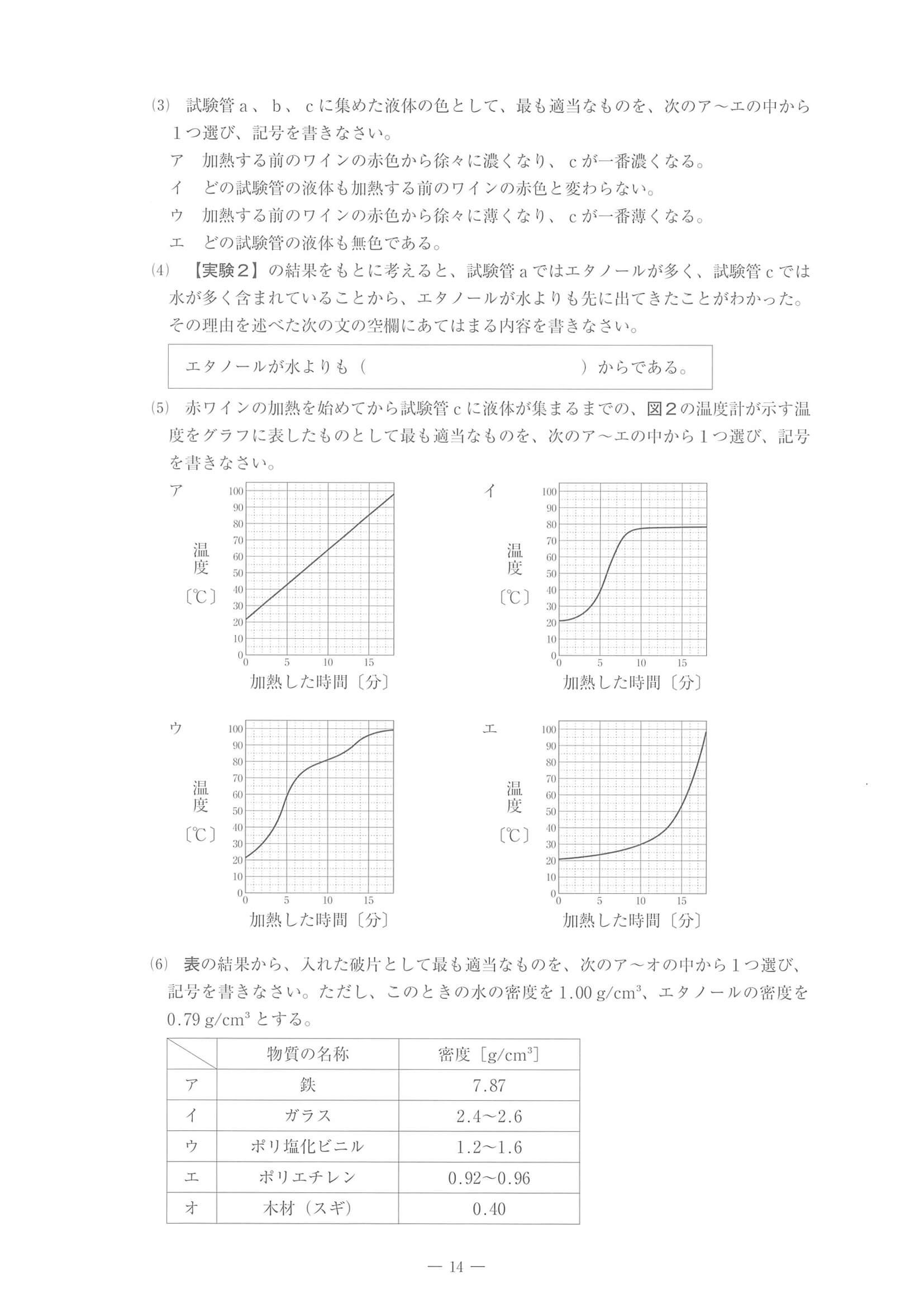 2022年度 佐賀県公立高校入試（一般選抜 理科・問題）14/14