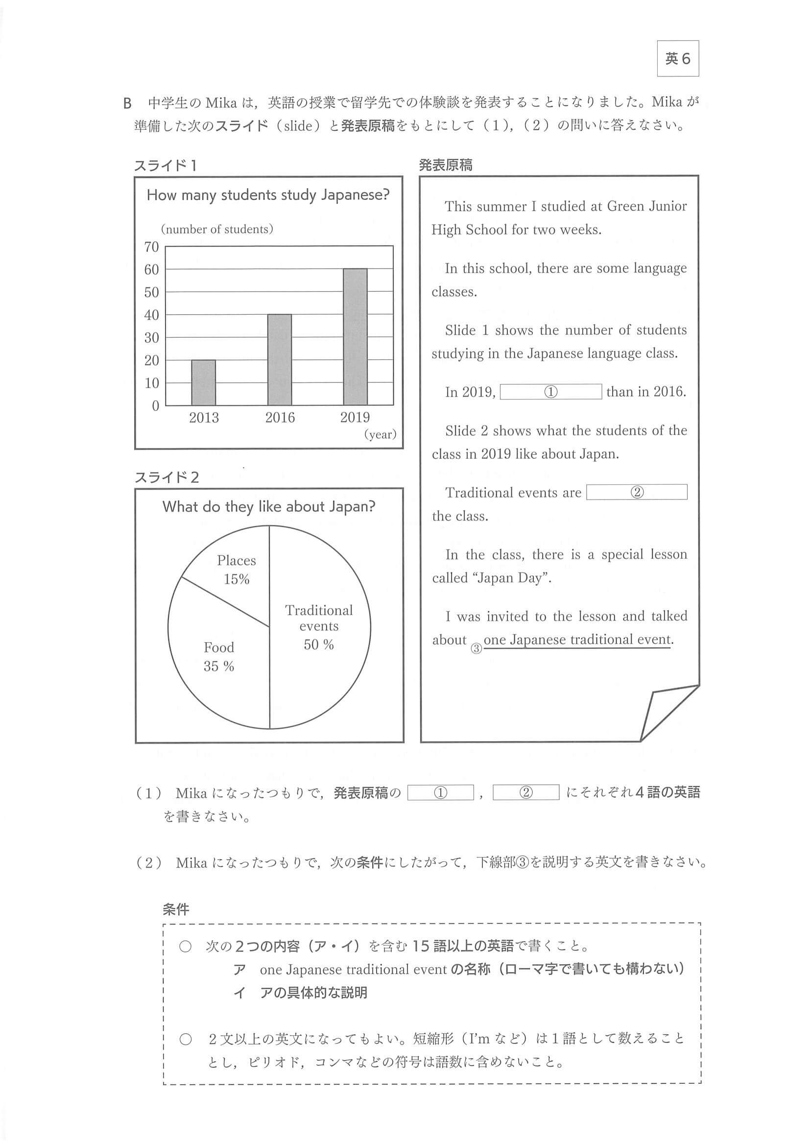 2021年度 大分県公立高校入試（標準問題 英語・問題）7/11