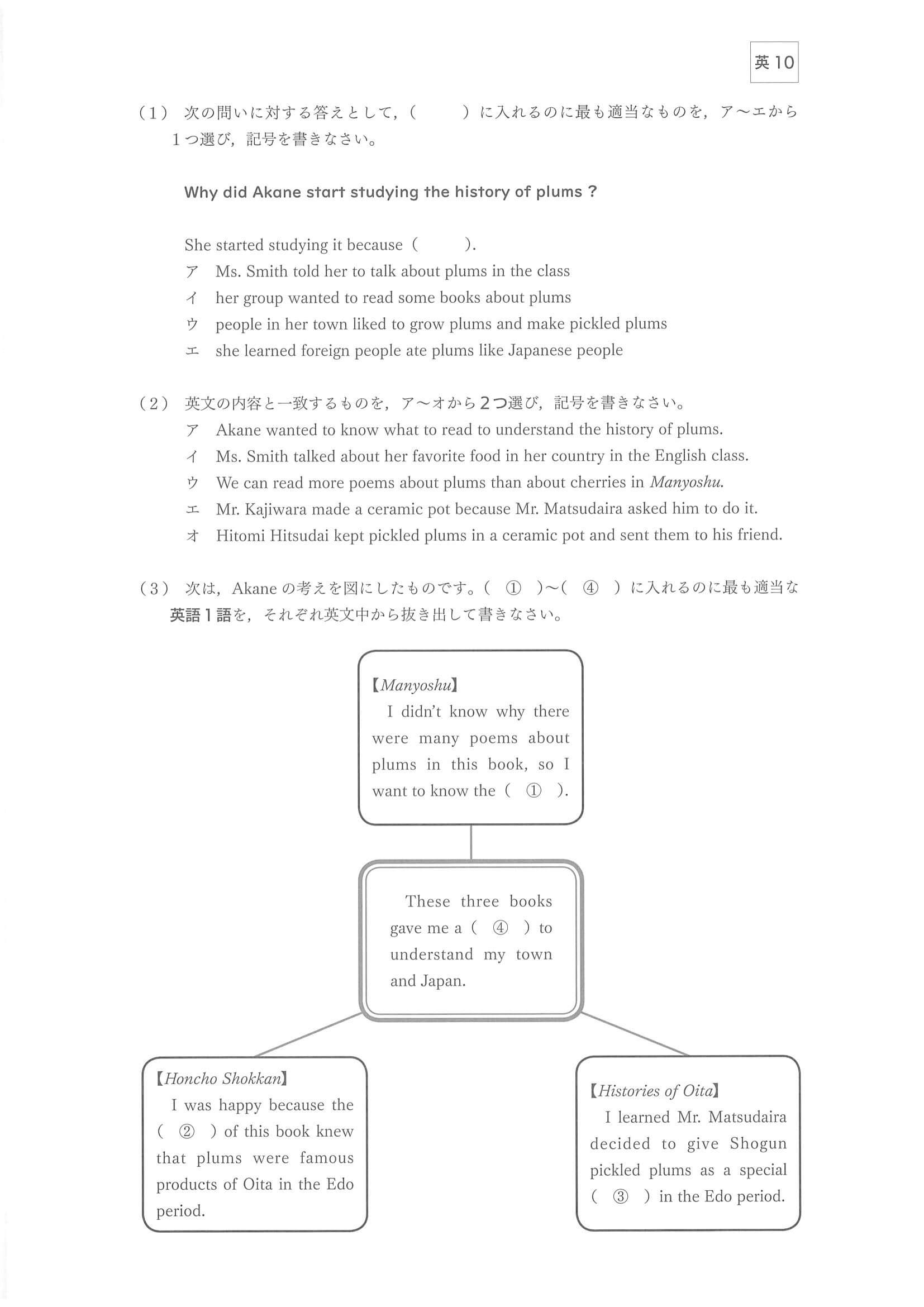 2021年度 大分県公立高校入試（標準問題 英語・問題）11/11