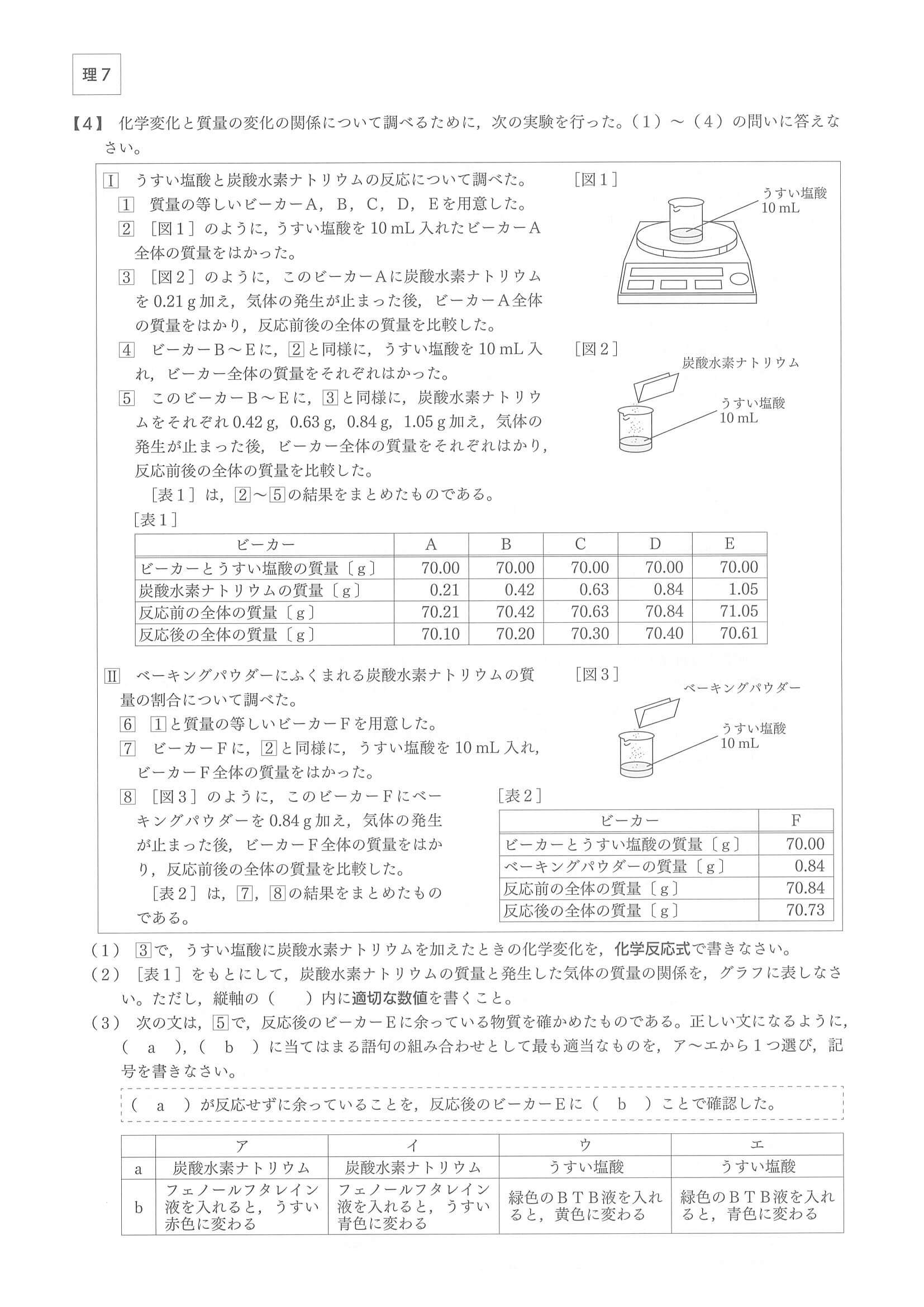 2021年度 大分県公立高校入試（標準問題 理科・問題）7/10