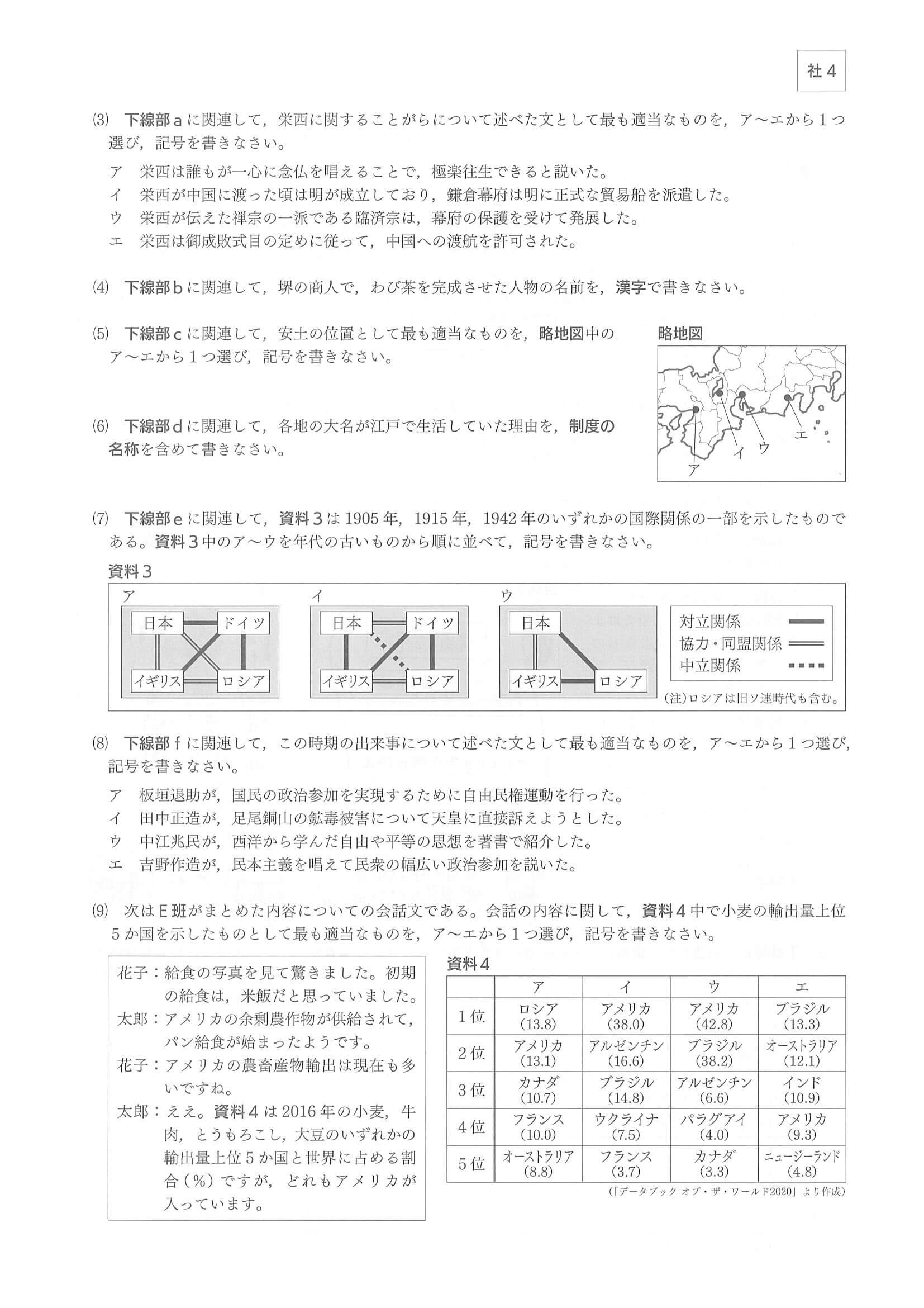 2021年度 大分県公立高校入試（標準問題 社会・問題）4/10