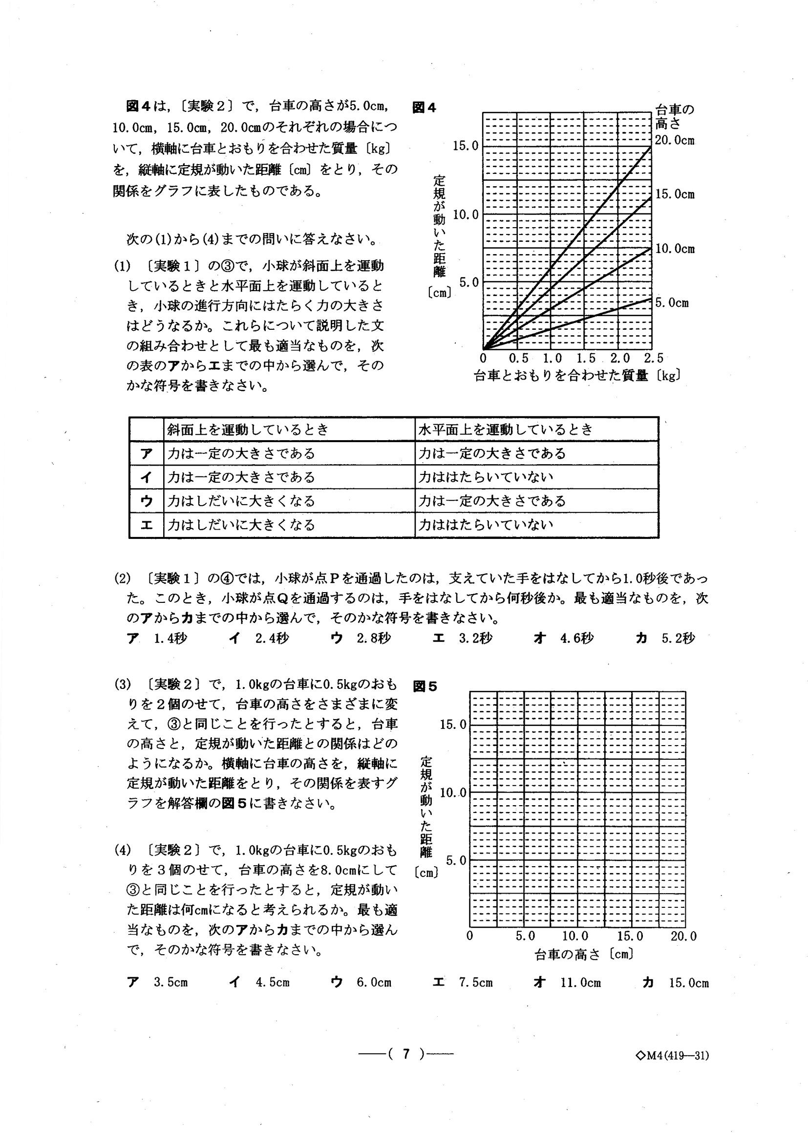 2015年度 愛知県公立高校入試（理科 A日程・問題）7/10