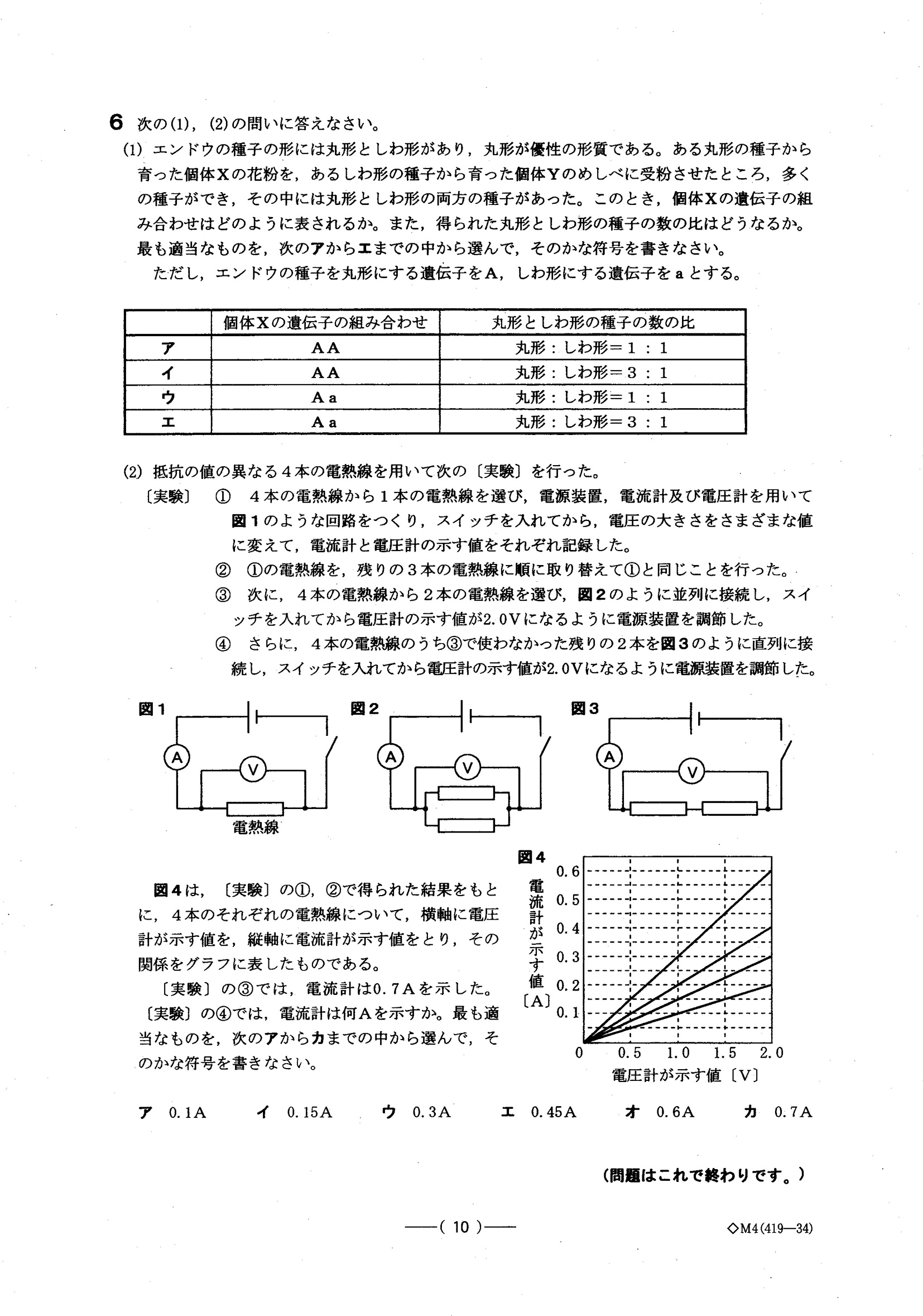 2015年度 愛知県公立高校入試（理科 A日程・問題）10/10