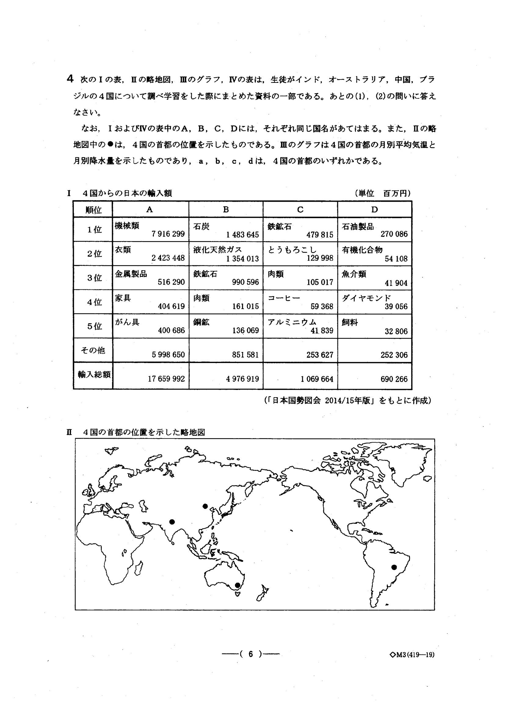 2015年度 愛知県公立高校入試（社会 B日程・問題）6/10