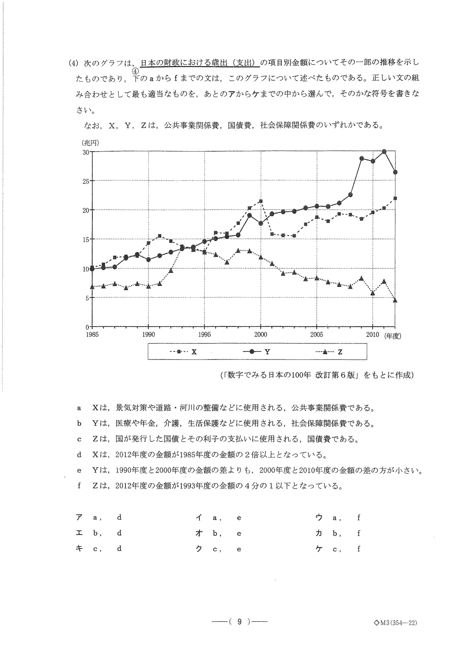 2016年度 愛知県公立高校入試（社会 B日程・問題）9/10