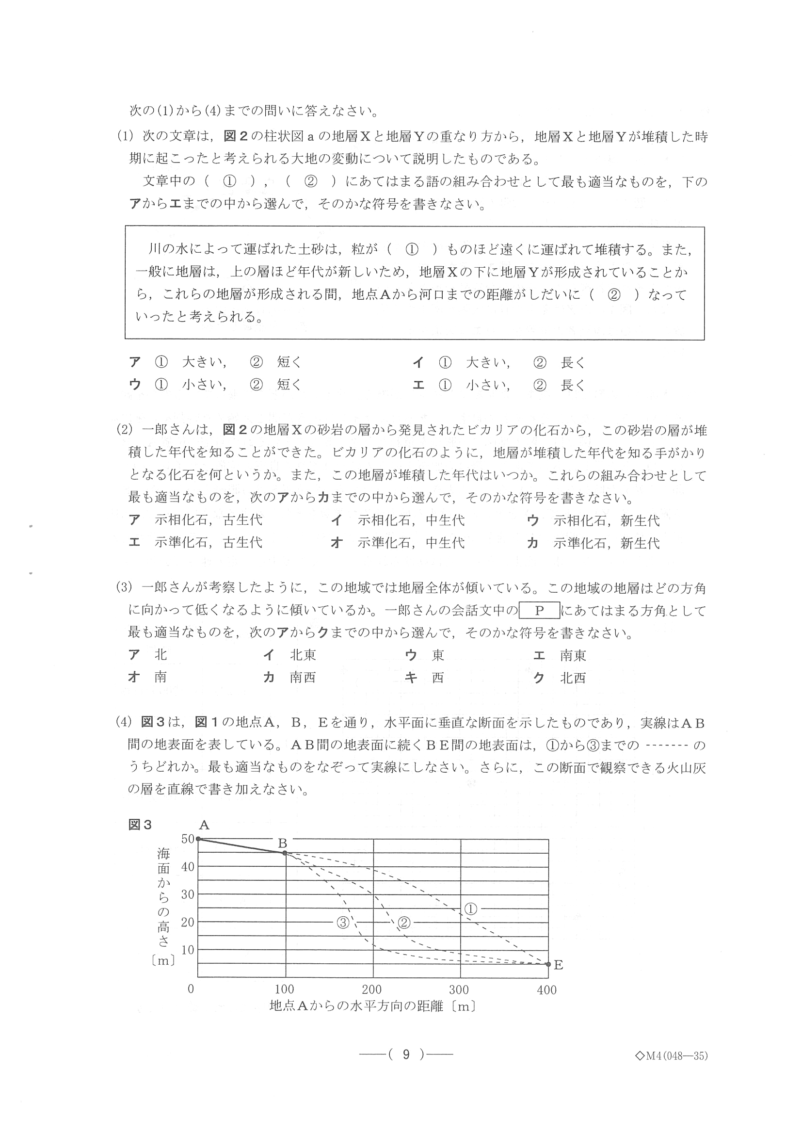 2017年度 愛知県公立高校入試（理科 B日程・問題）9/10