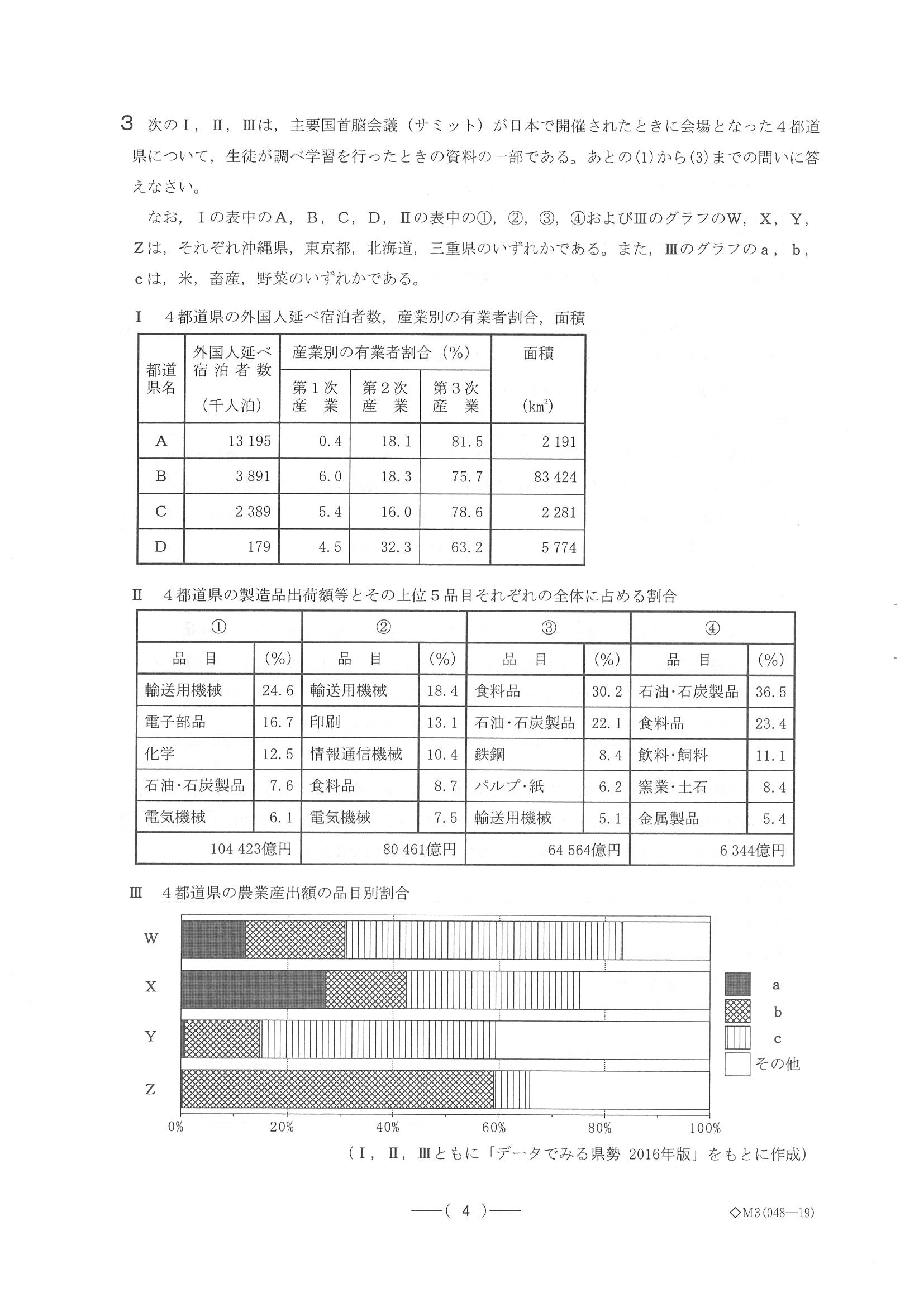 2017年度 愛知県公立高校入試（社会 B日程・問題）4/10