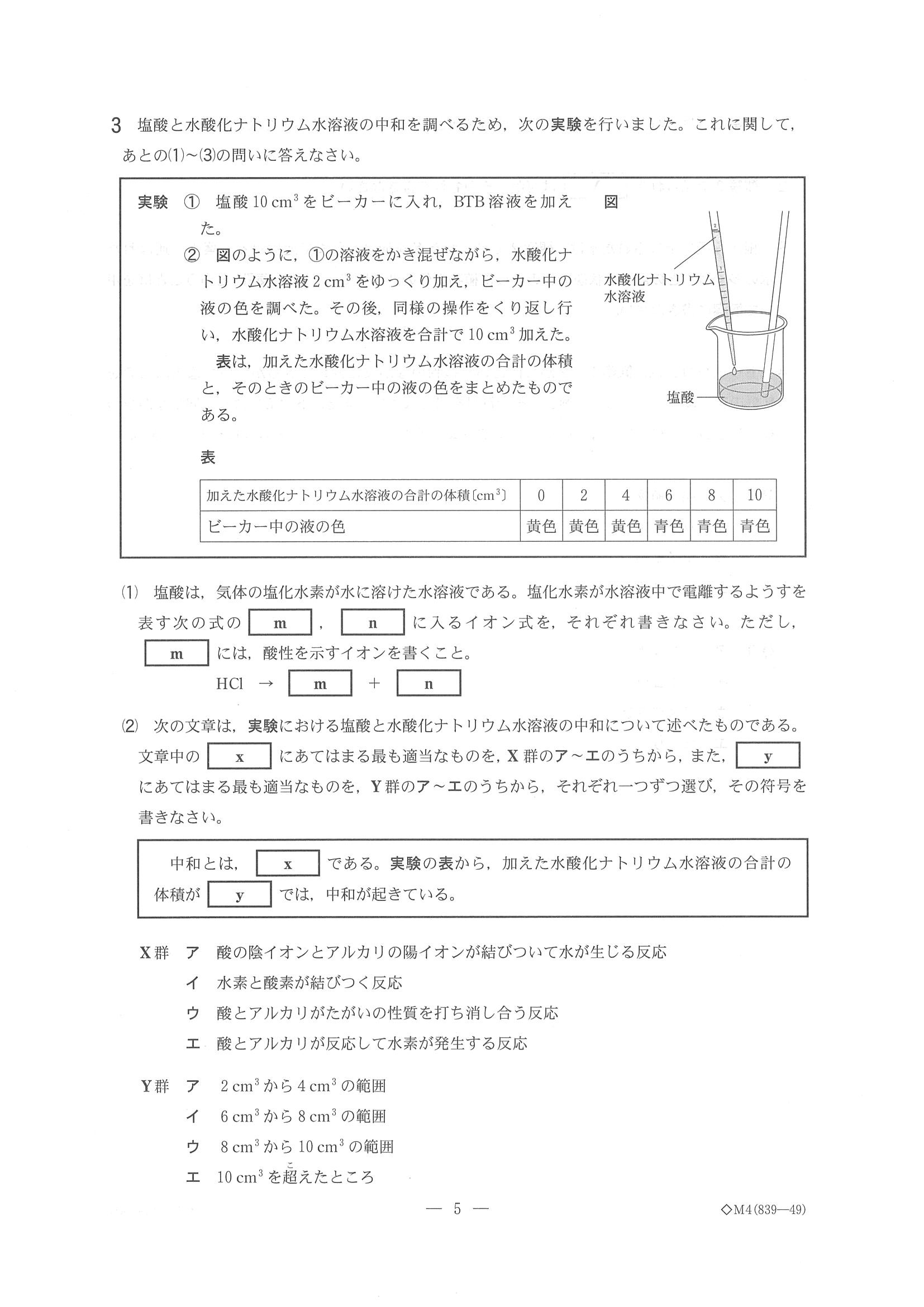 2015年度 千葉県公立高校入試（理科 後期・問題）5/16