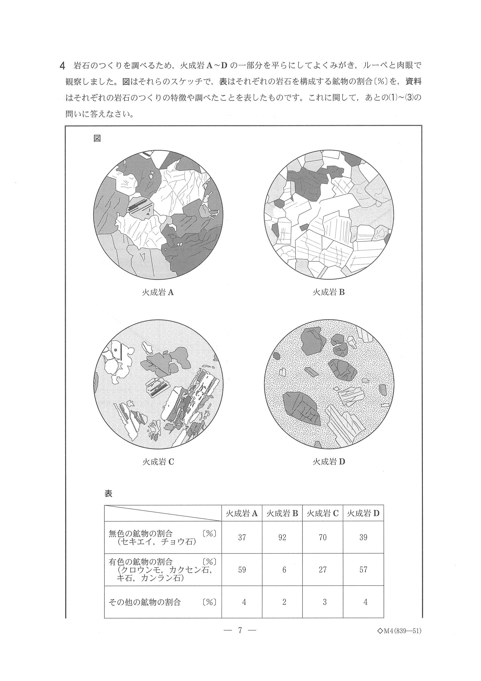 2015年度 千葉県公立高校入試（理科 後期・問題）7/16