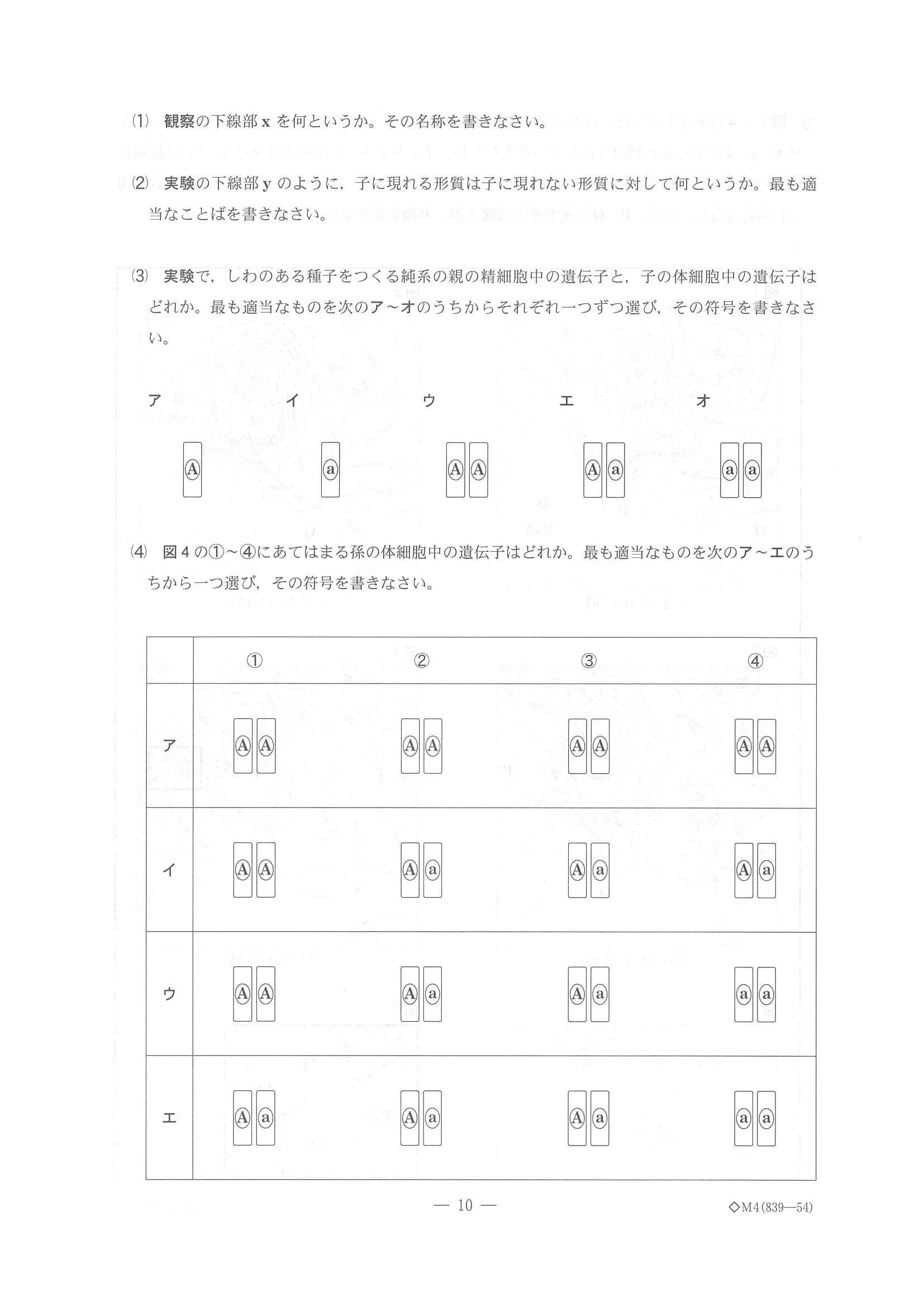 2015年度 千葉県公立高校入試（理科 後期・問題）10/16