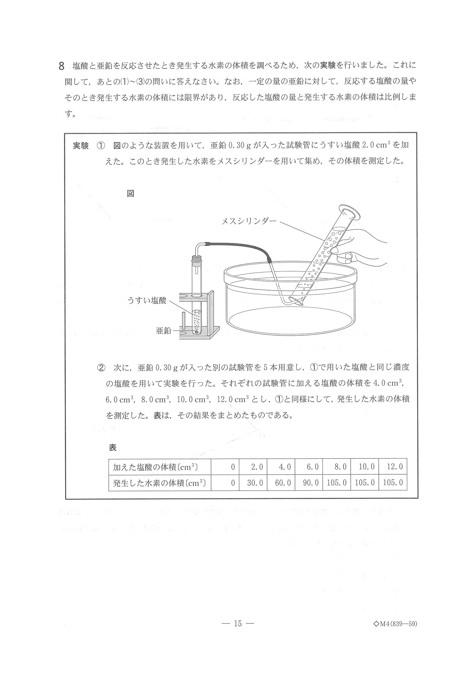 2015年度 千葉県公立高校入試（理科 後期・問題）15/16