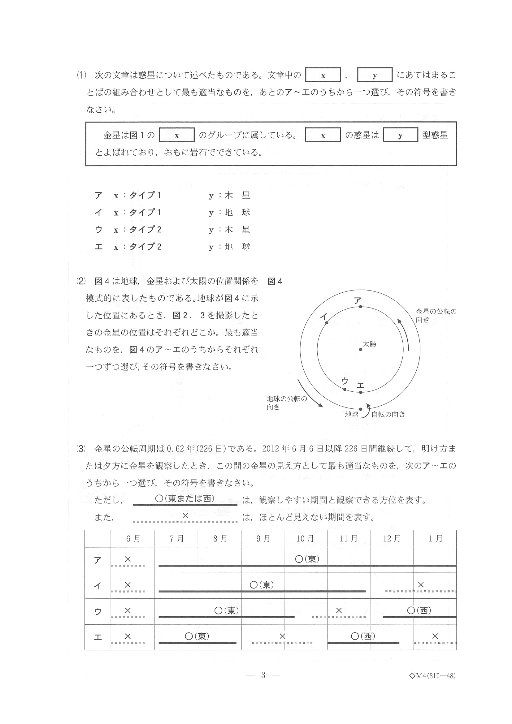 2015年度 千葉県公立高校入試（理科 前期・問題）3/17