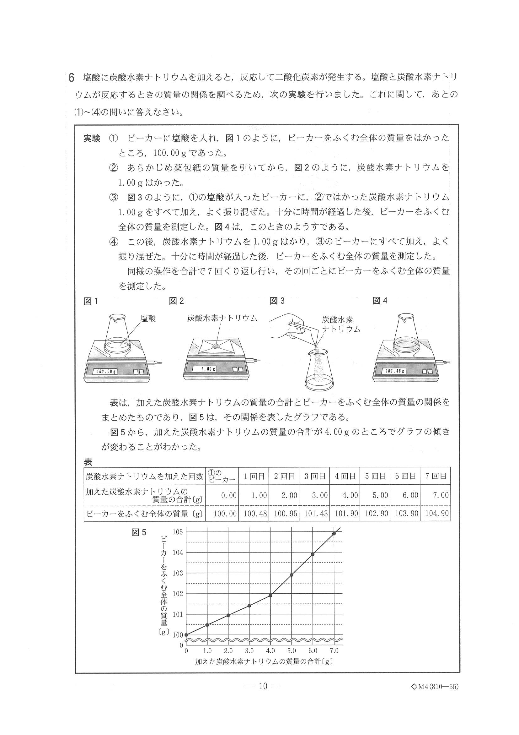 2015年度 千葉県公立高校入試（理科 前期・問題）10/17