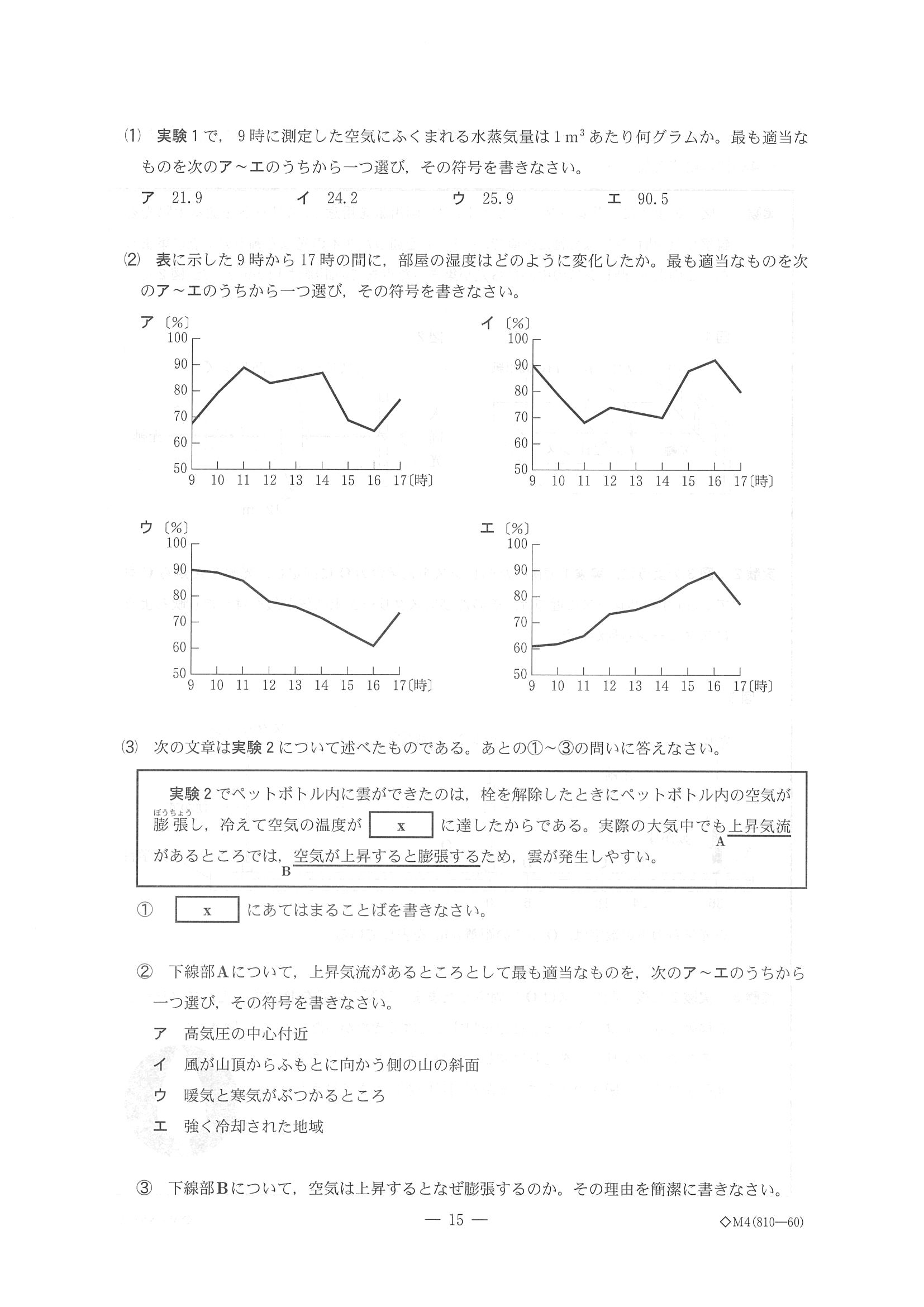 2015年度 千葉県公立高校入試（理科 前期・問題）15/17