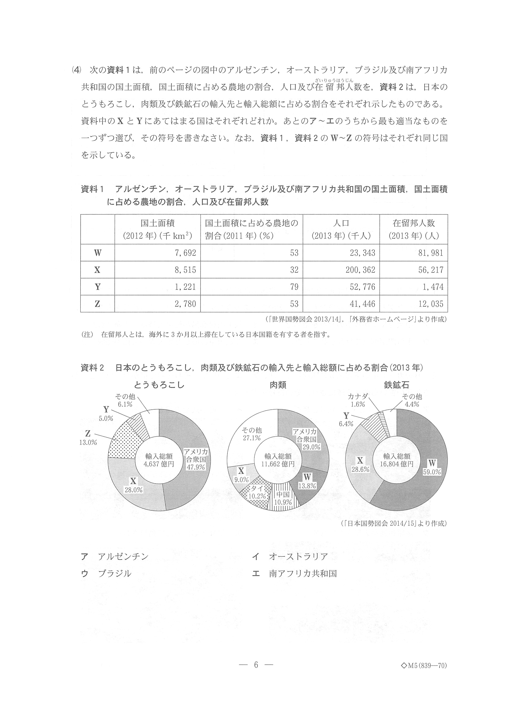 2015年度 千葉県公立高校入試（社会 後期・問題）6/13