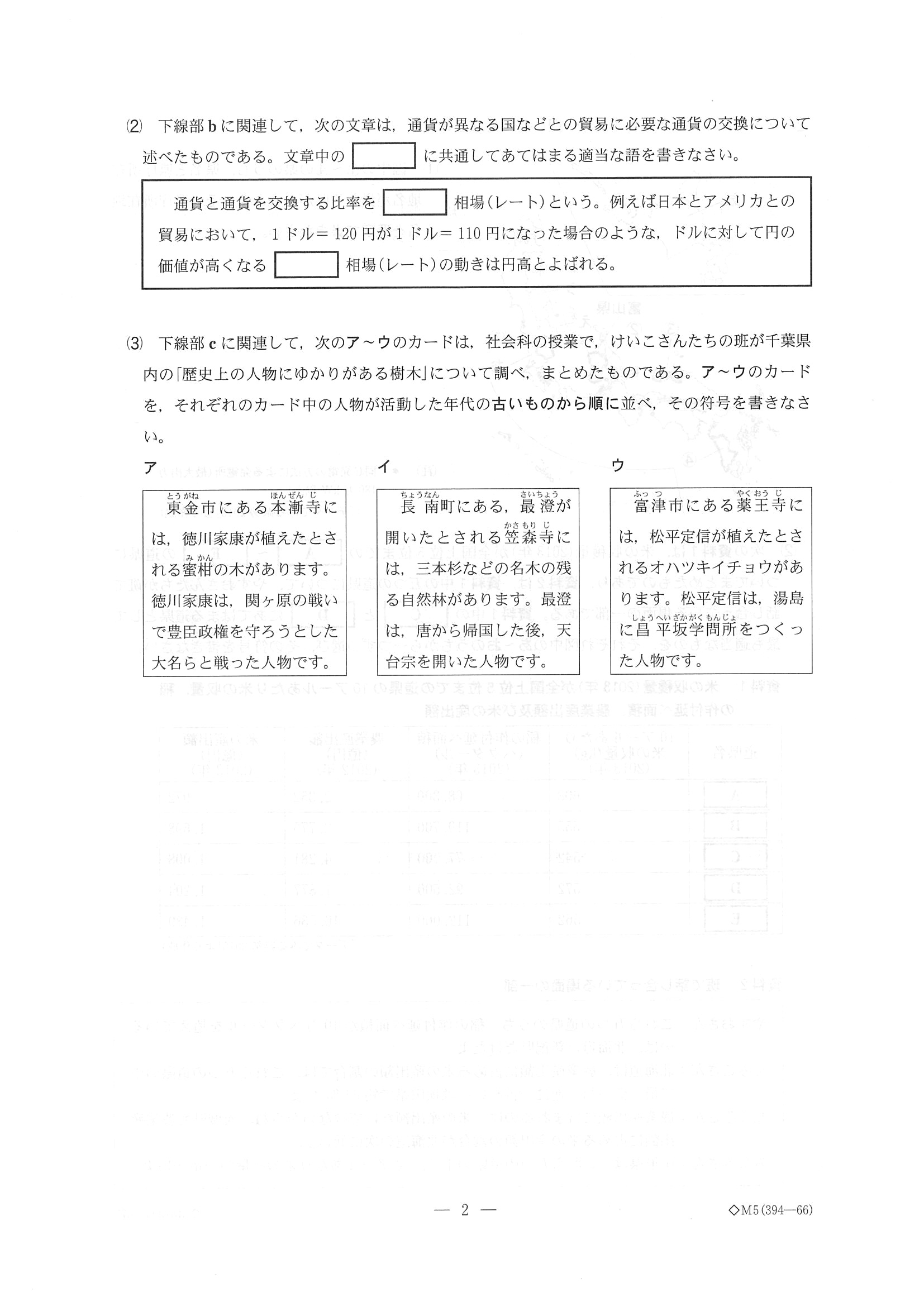 2016年度 千葉県公立高校入試（社会 後期・問題）2/13