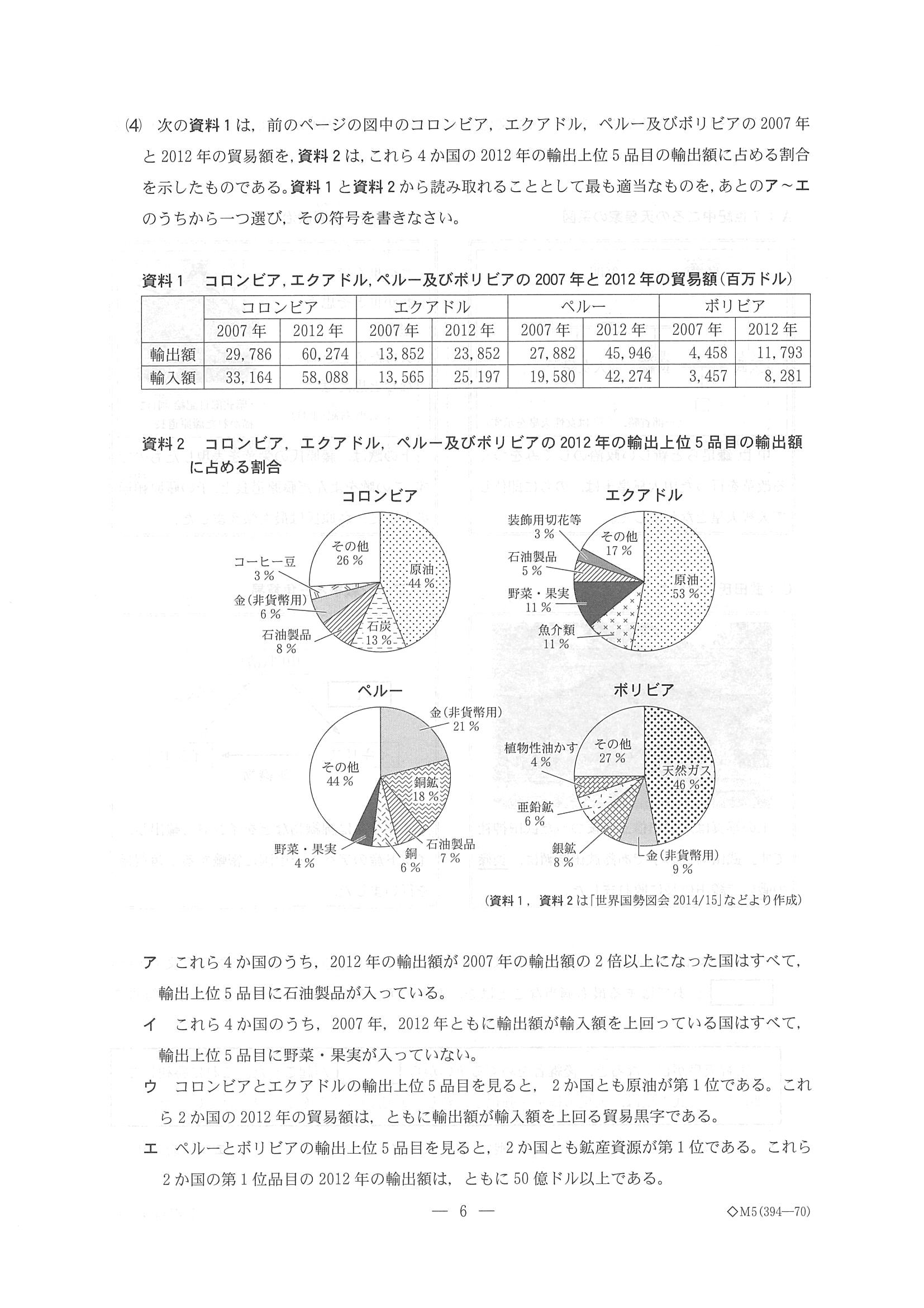 2016年度 千葉県公立高校入試（社会 後期・問題）6/13