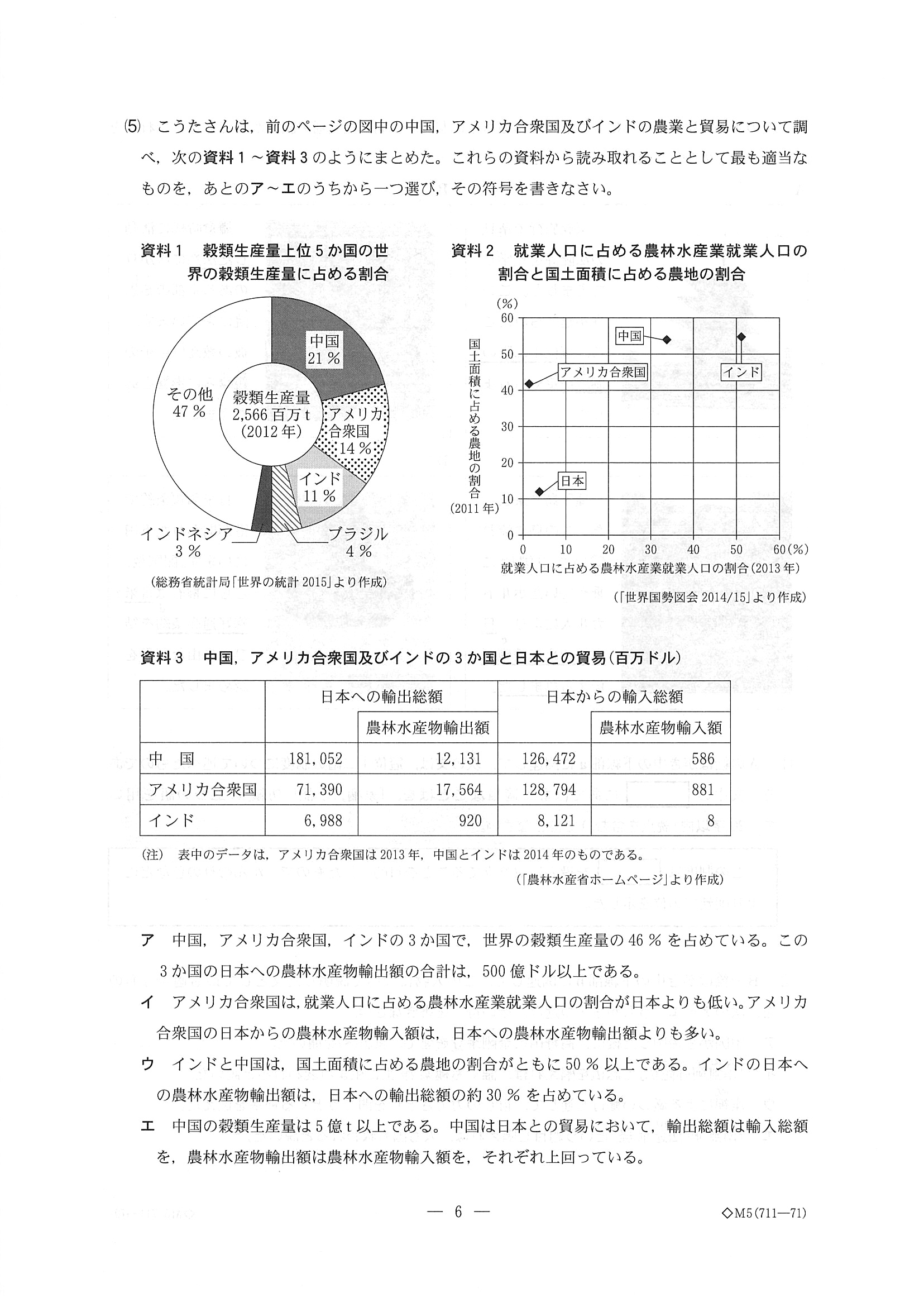 2016年度 千葉県公立高校入試（社会 前期・問題）6/14