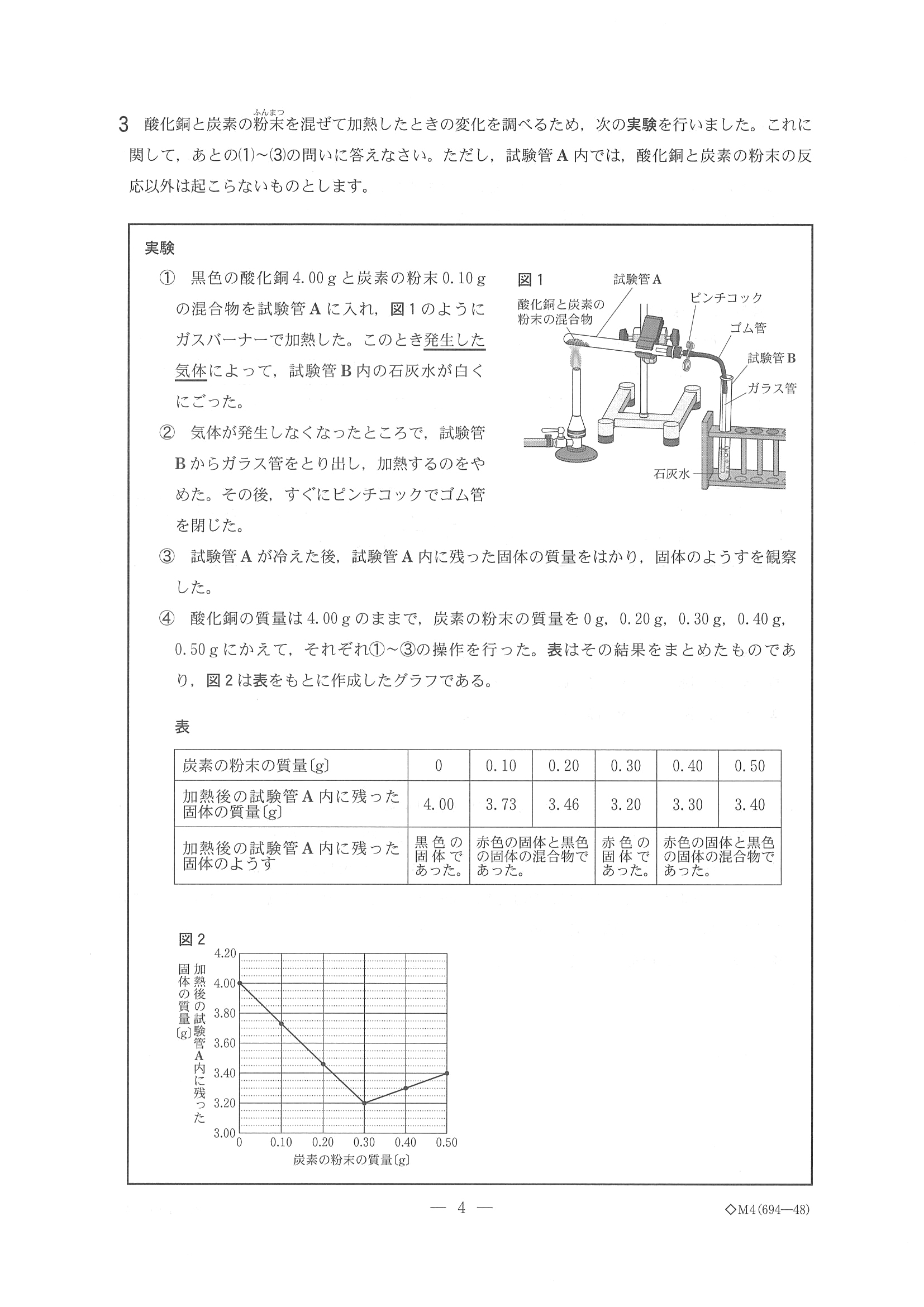 2017年度 千葉県公立高校入試（理科 前期・問題）4/17