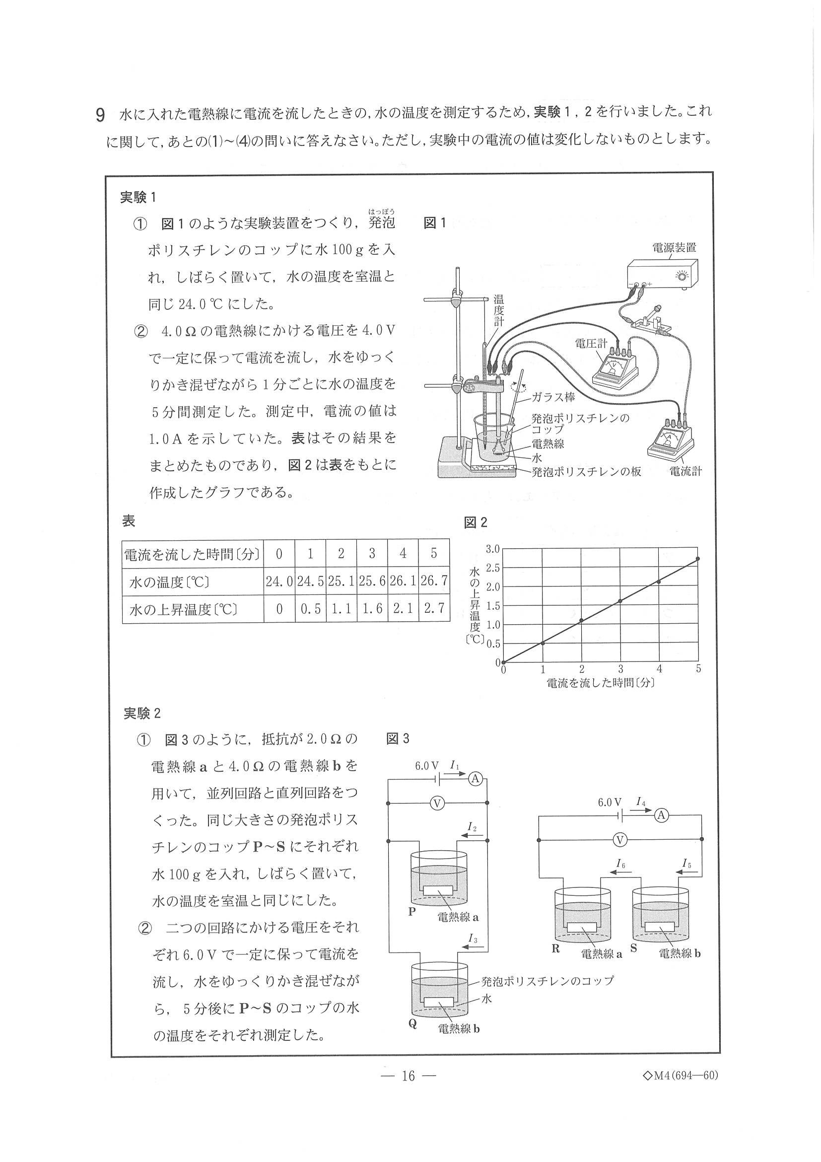 2017年度 千葉県公立高校入試（理科 前期・問題）16/17