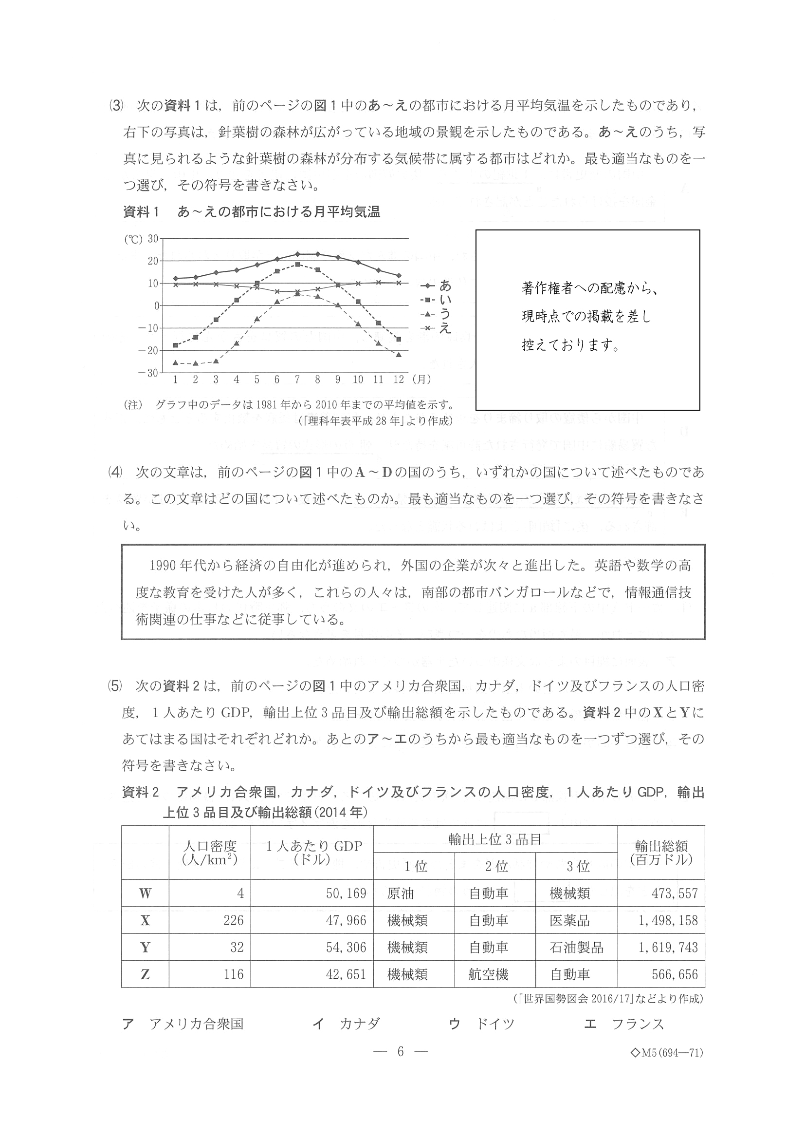 2017年度 千葉県公立高校入試（社会 前期・問題）6/14