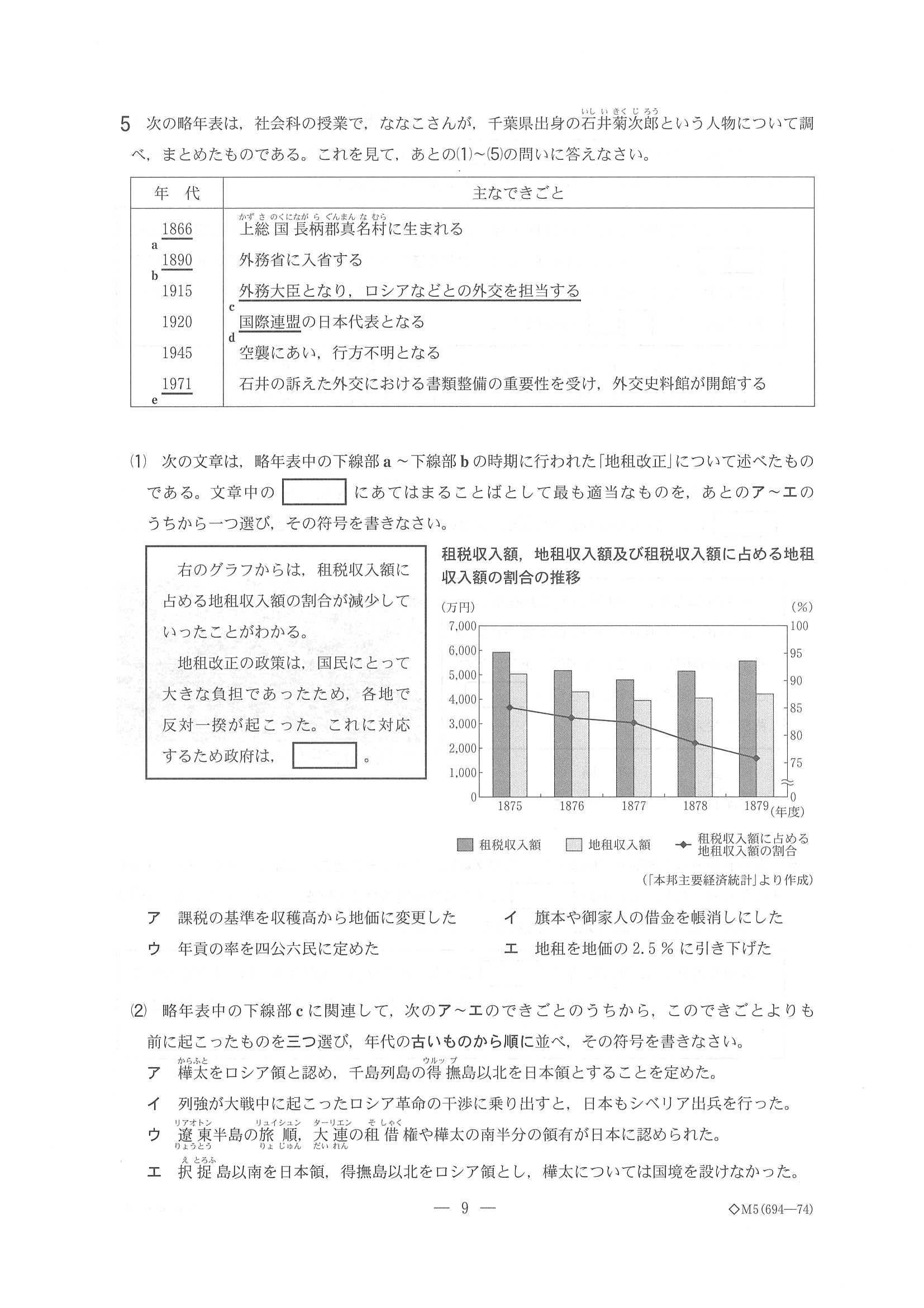 2017年度 千葉県公立高校入試（社会 前期・問題）9/14