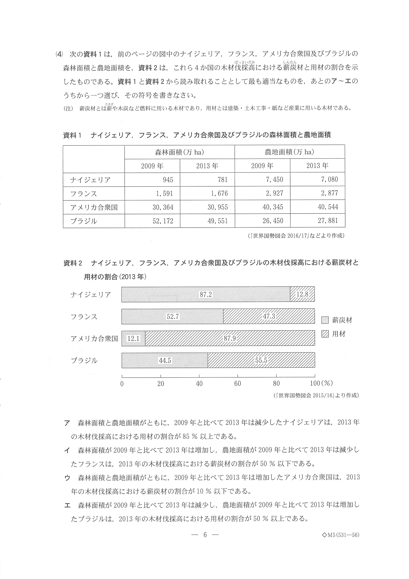 2018年度 千葉県公立高校入試［後期選抜 社会・問題］6/13