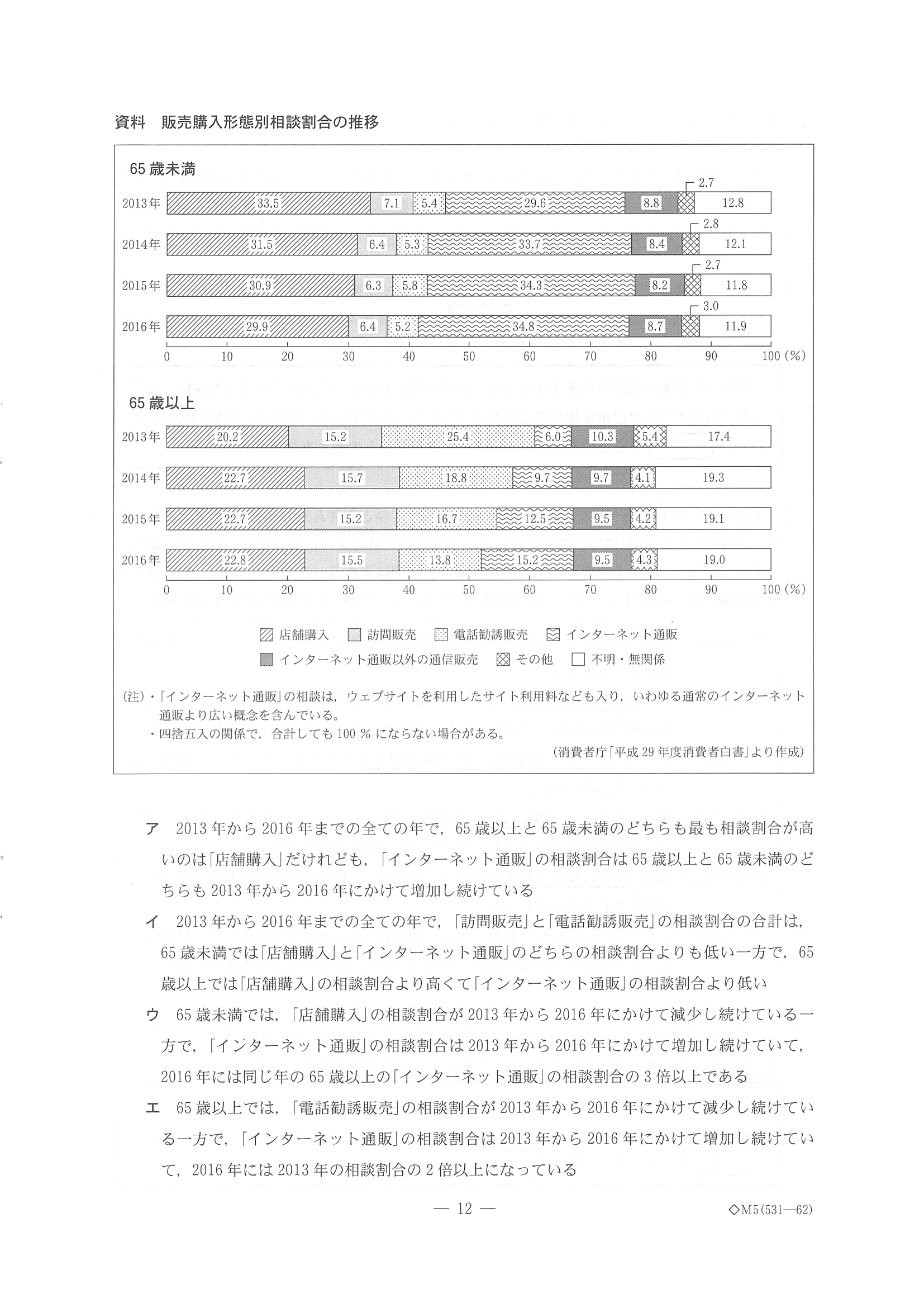 2018年度 千葉県公立高校入試［後期選抜 社会・問題］12/13