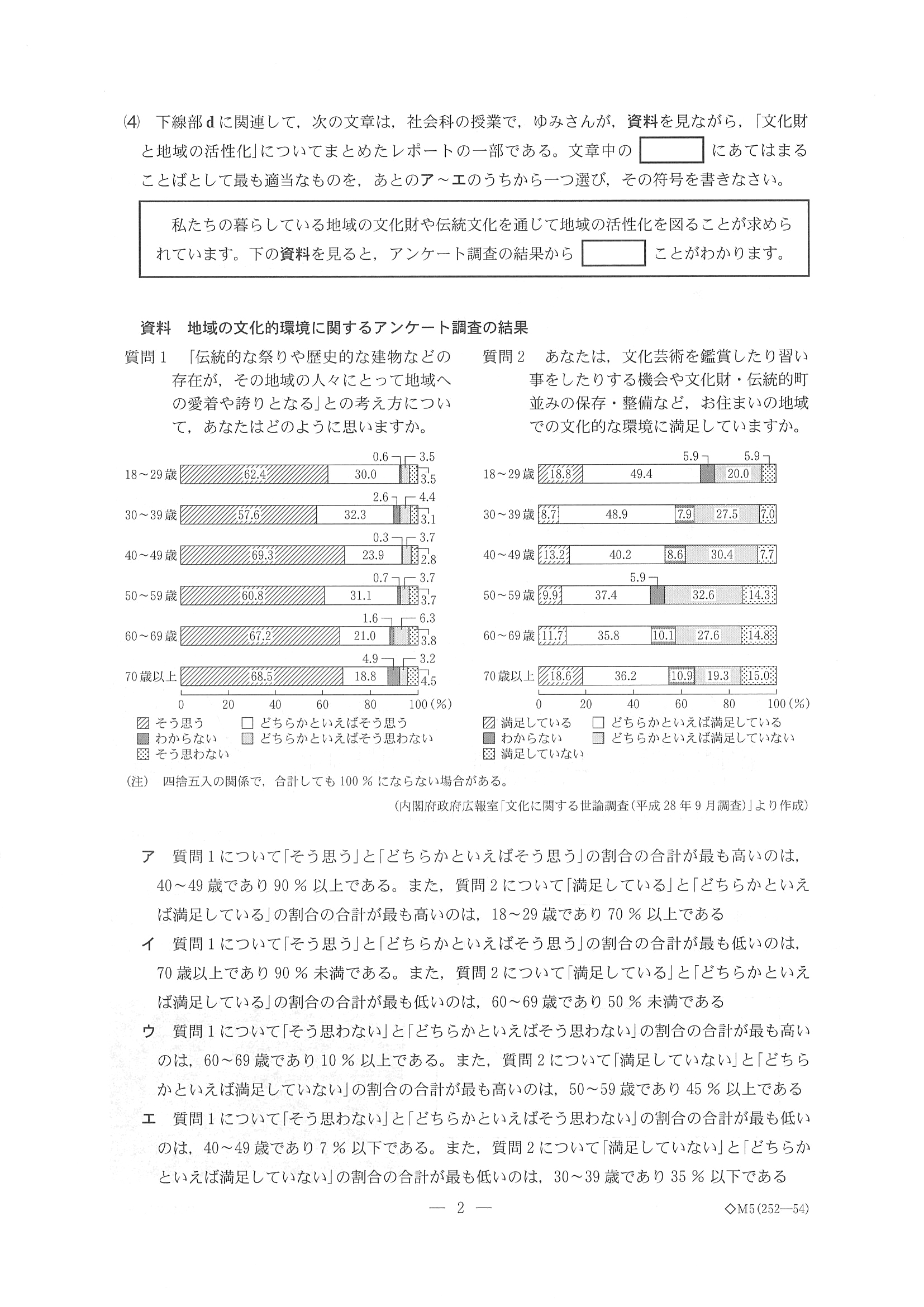 2018年度 千葉県公立高校入試［前期選抜 社会・問題］2/14