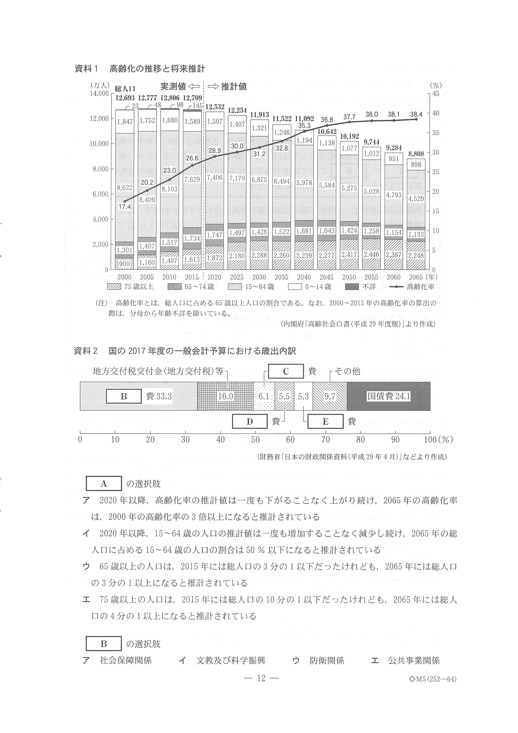 2018年度 千葉県公立高校入試［前期選抜 社会・問題］12/14