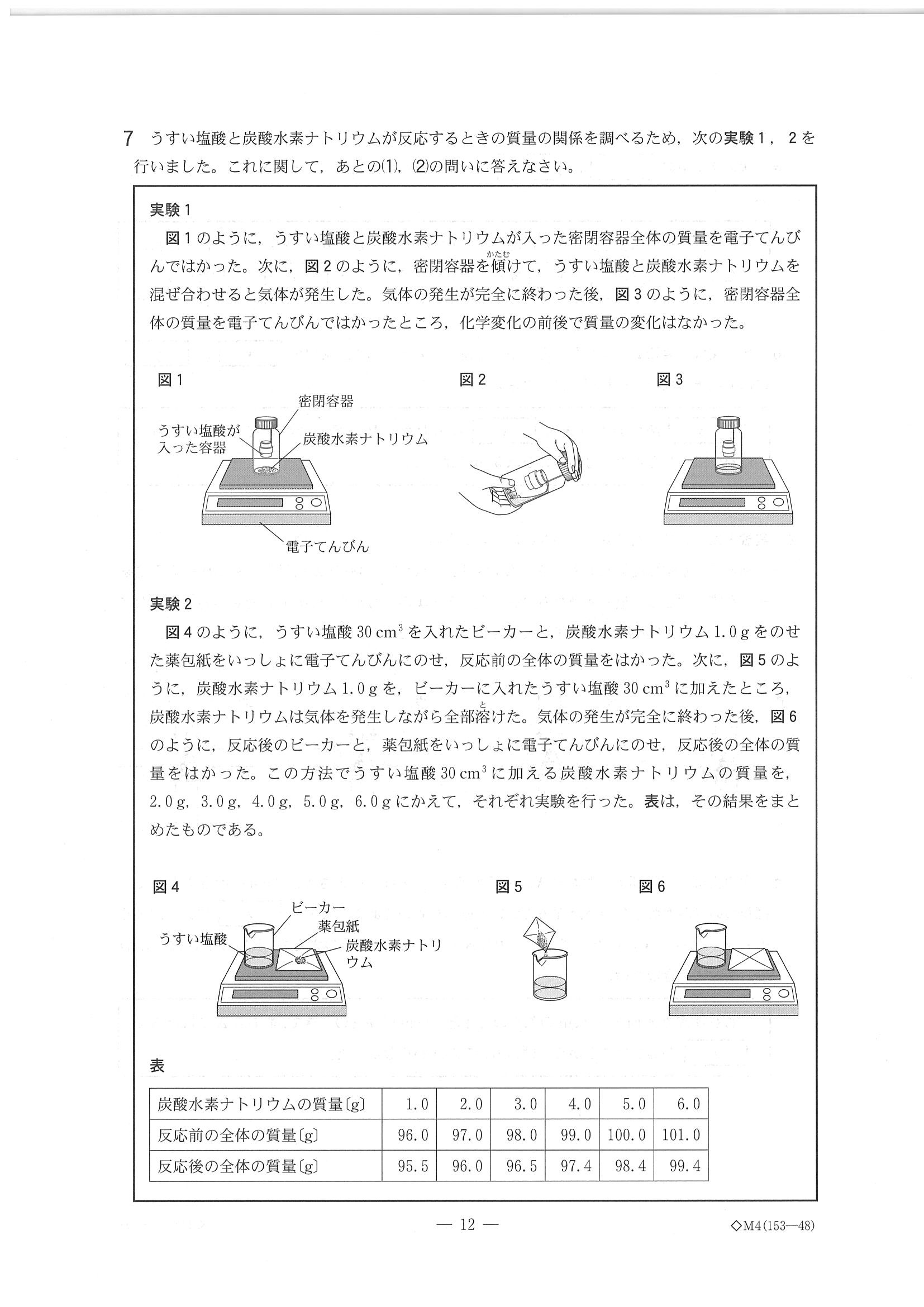 2019年度 千葉県公立高校入試［前期選抜 理科・問題］12/17