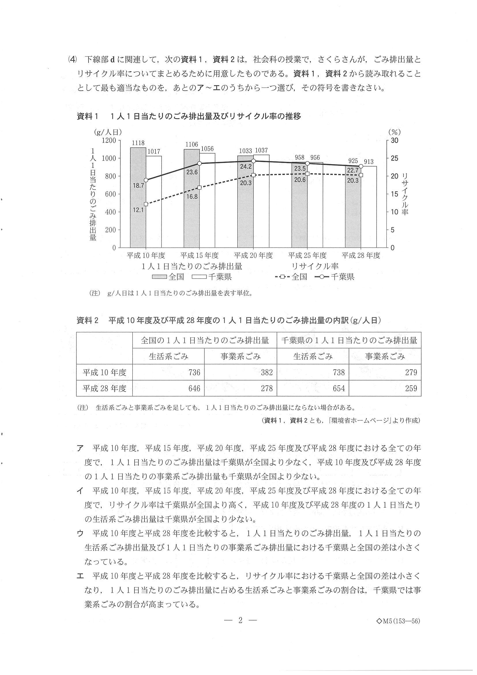 2019年度 千葉県公立高校入試［前期選抜 社会・問題］2/14