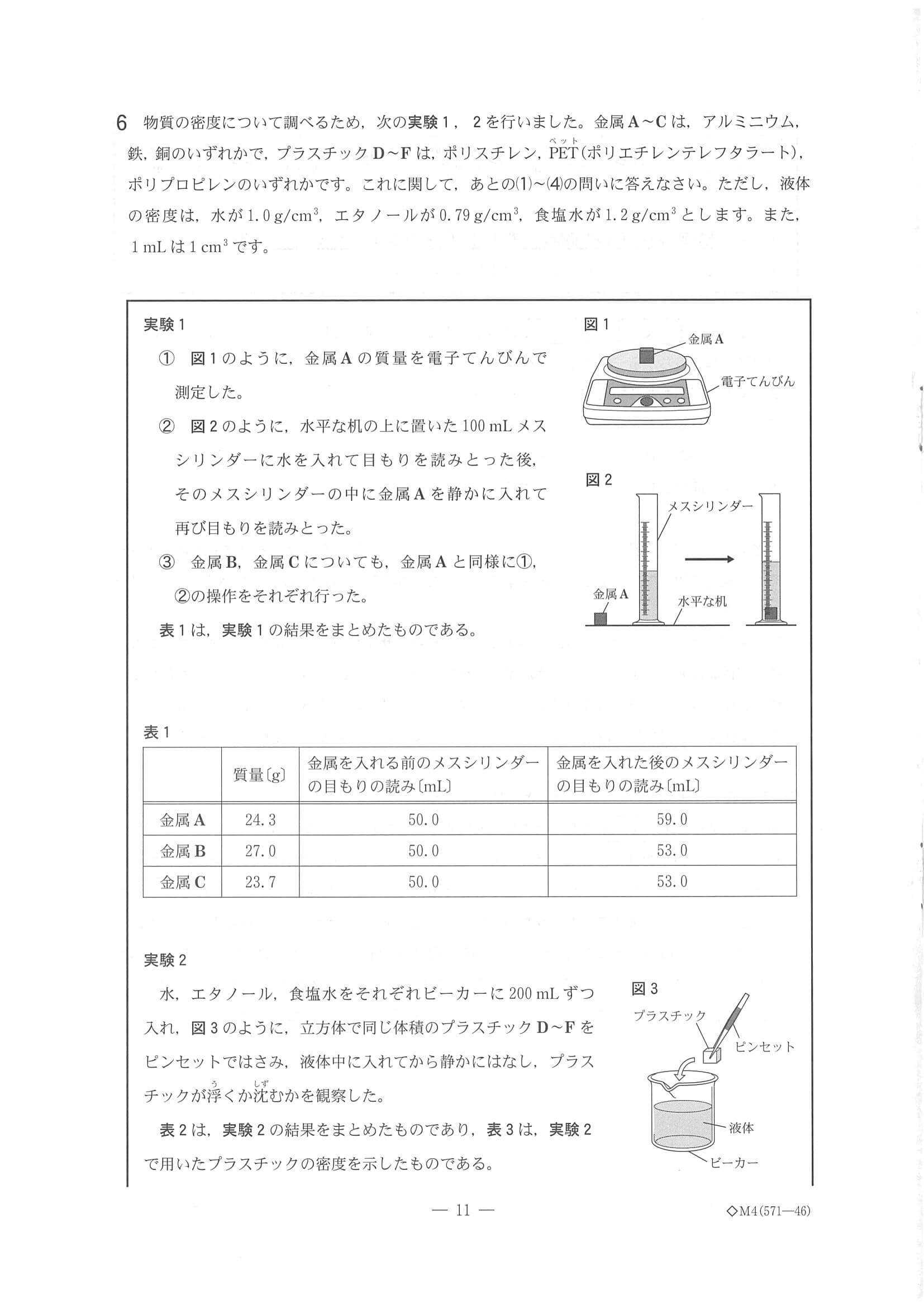 2020年度 千葉県公立高校入試［後期選抜 理科・問題］11/16