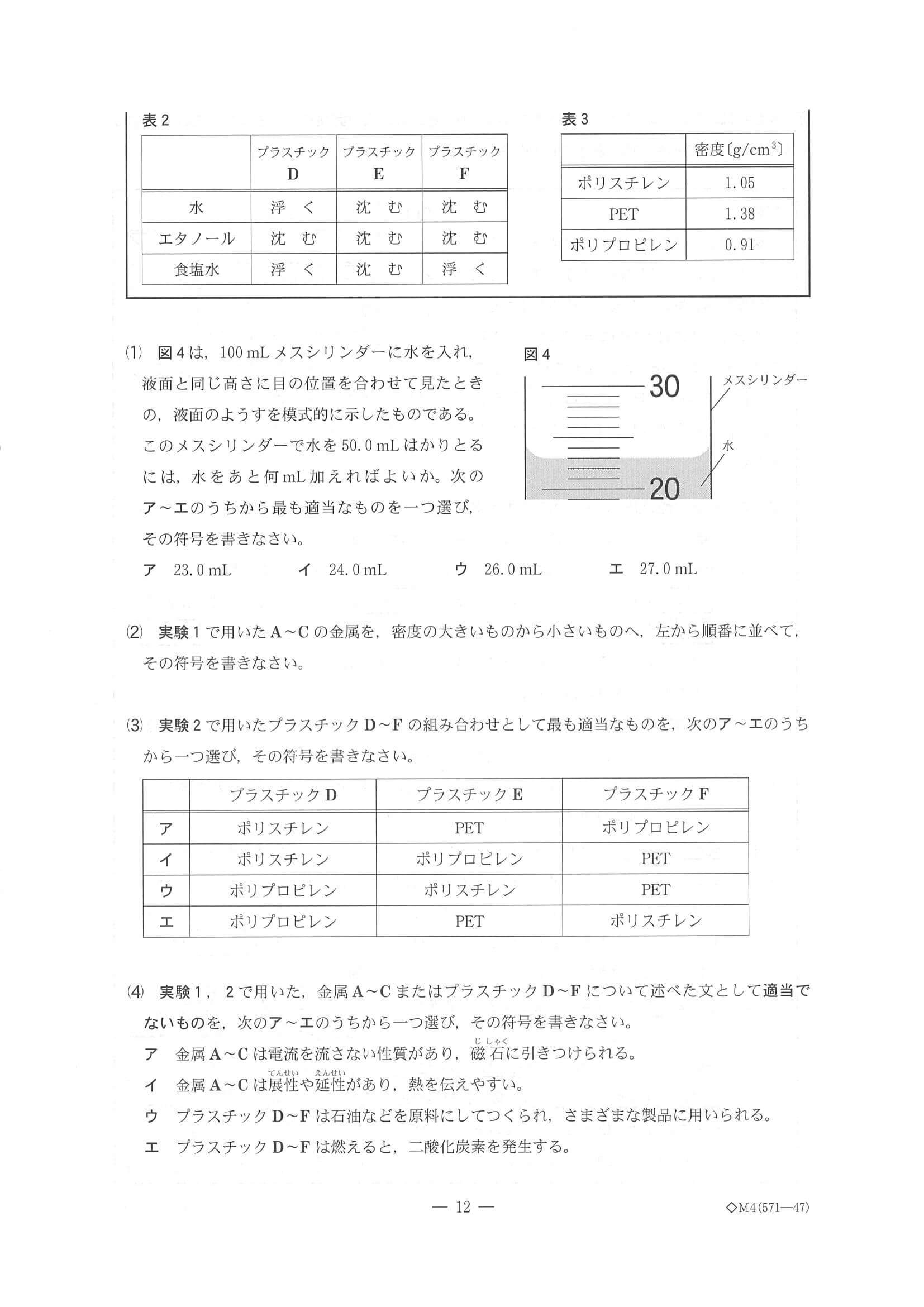 2020年度 千葉県公立高校入試［後期選抜 理科・問題］12/16