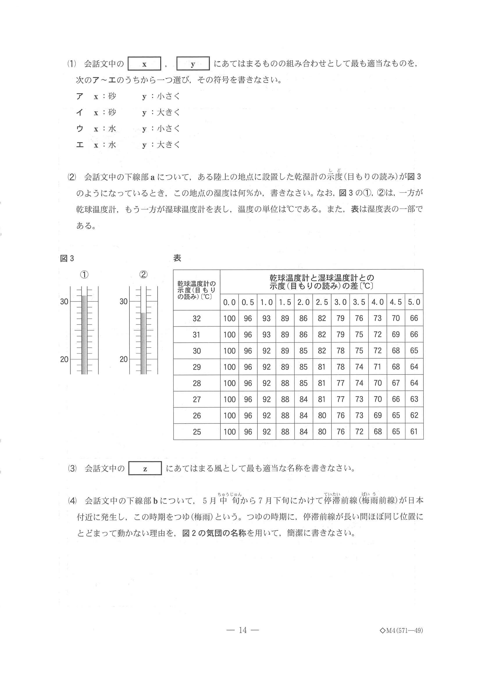 2020年度 千葉県公立高校入試［後期選抜 理科・問題］14/16