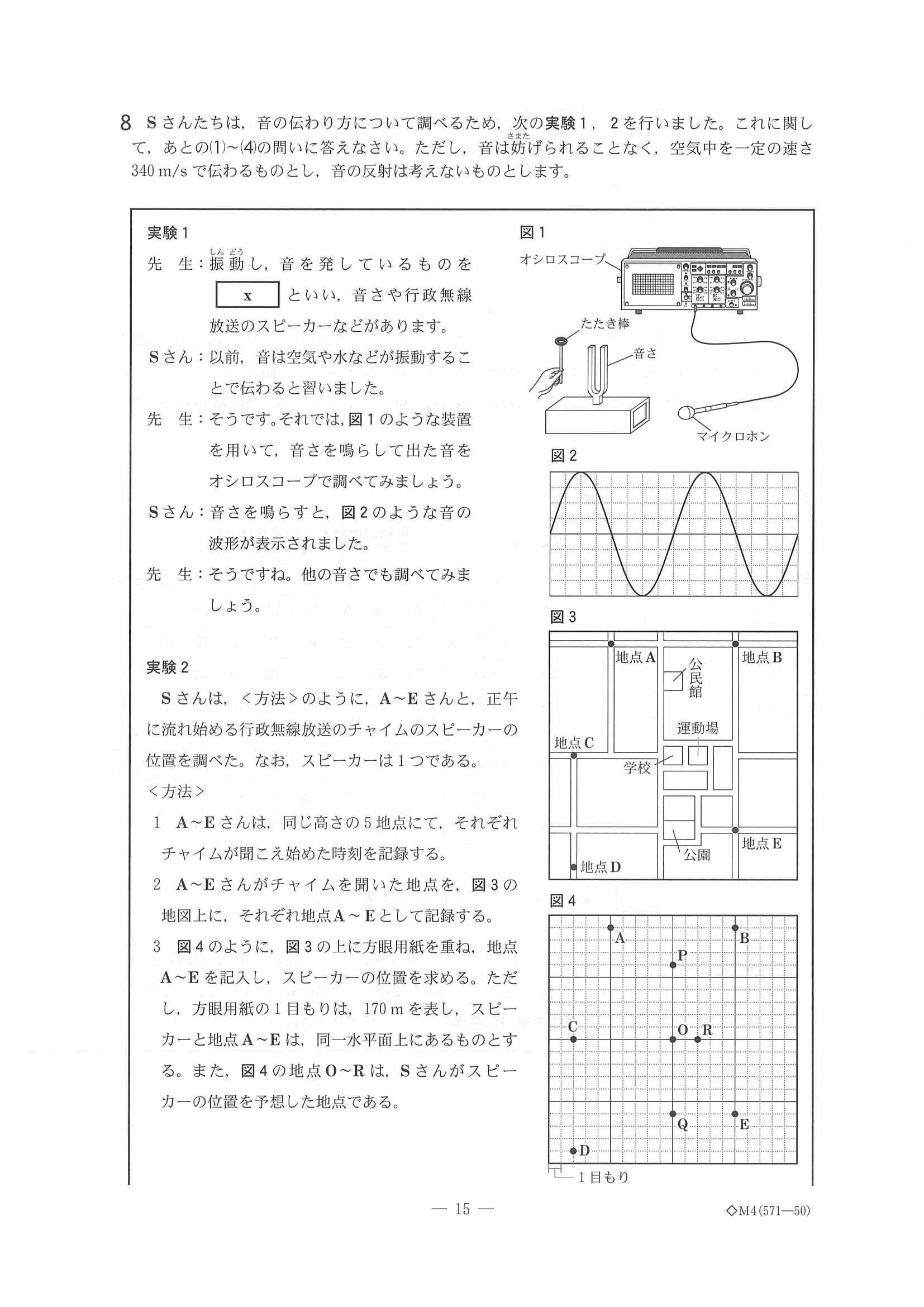 2020年度 千葉県公立高校入試（後期選抜 理科・問題）15/16