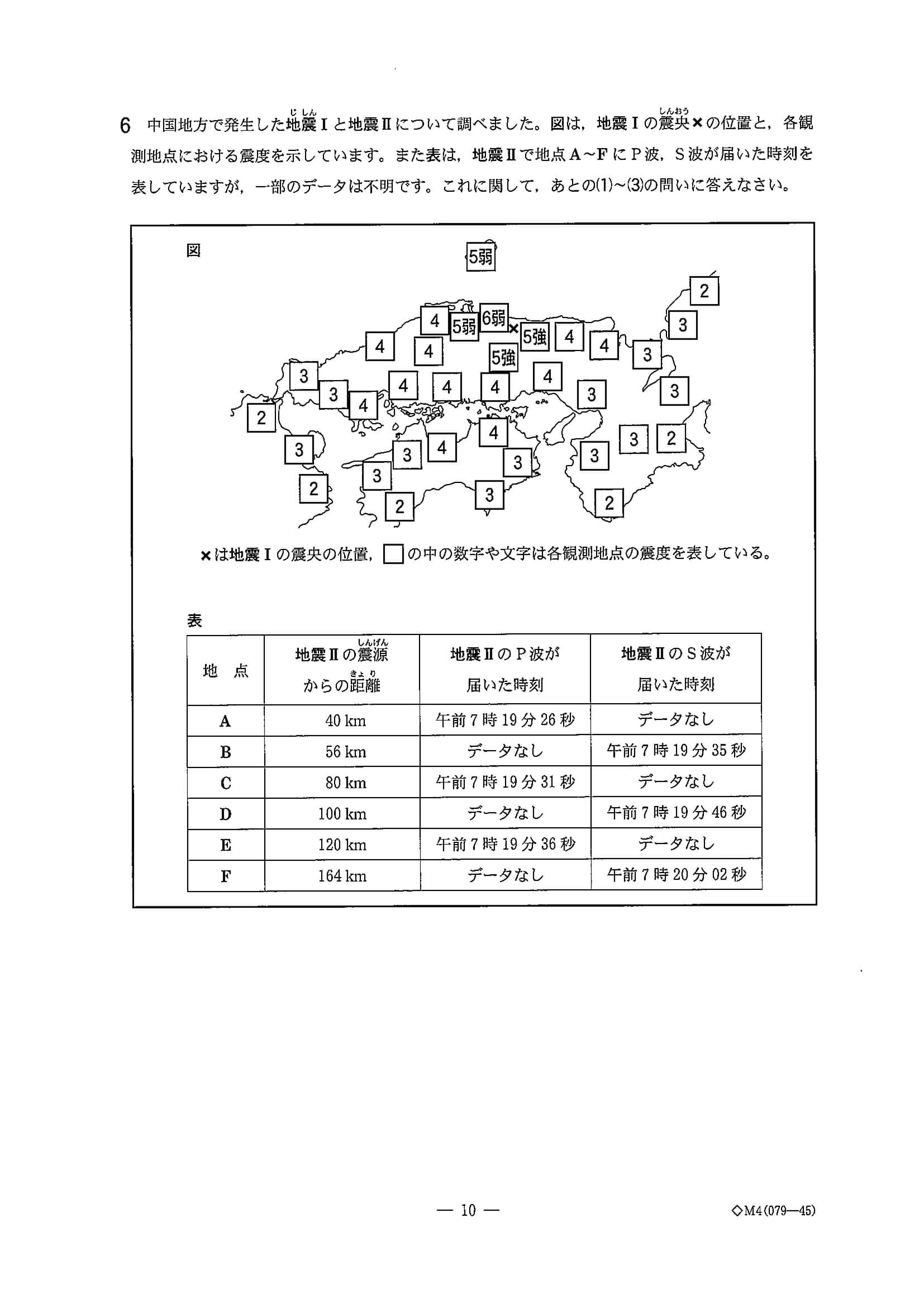 2020年度 千葉県公立高校入試［前期選抜 理科・問題］10/17