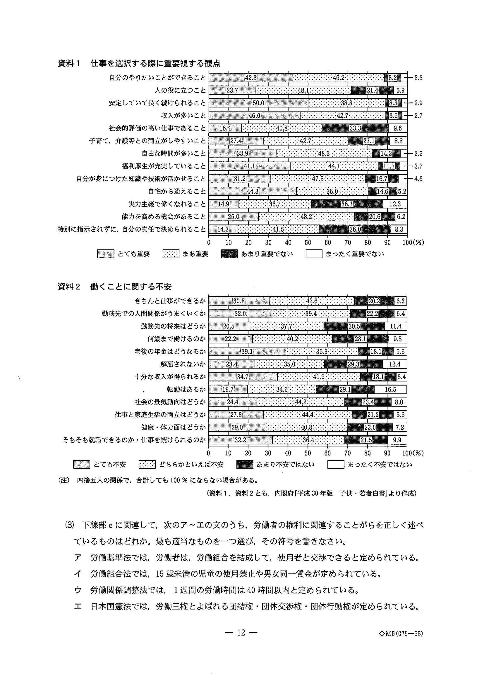 2020年度 千葉県公立高校入試［前期選抜 社会・問題］12/14