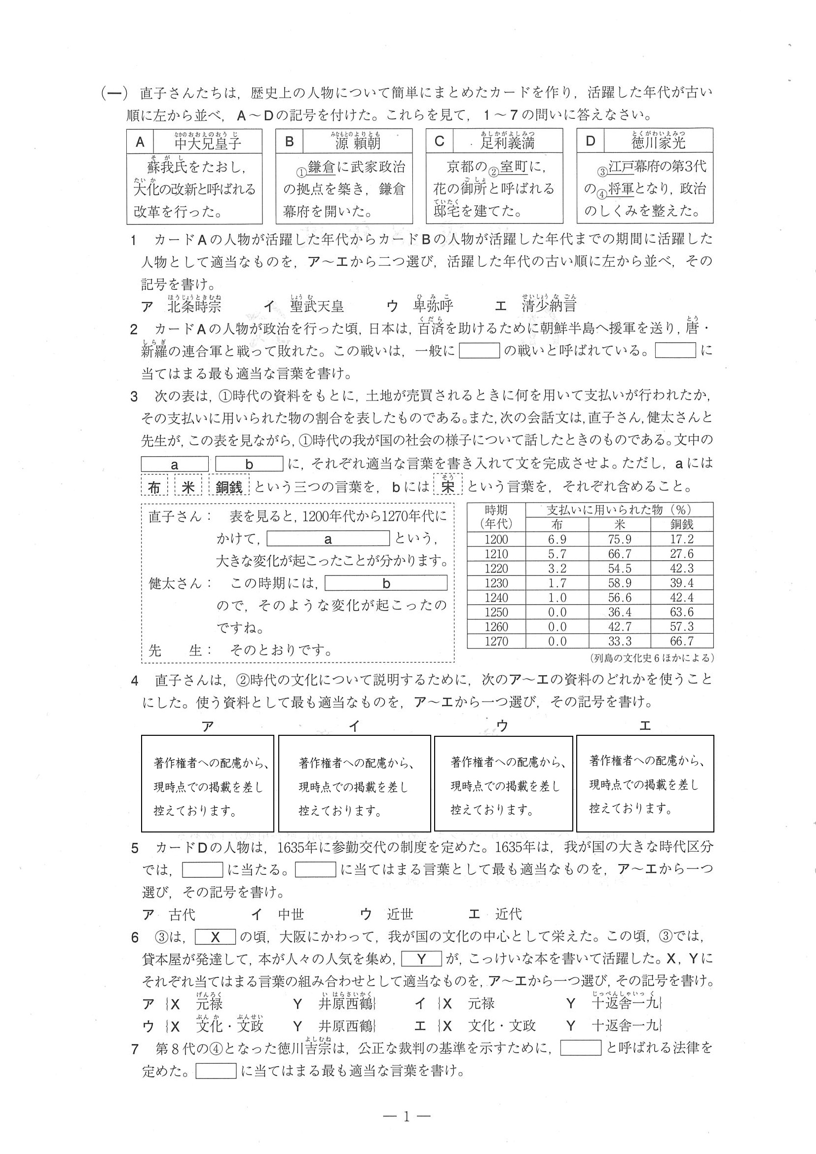 2016年度 愛媛県公立高校入試（社会・問題）1/6