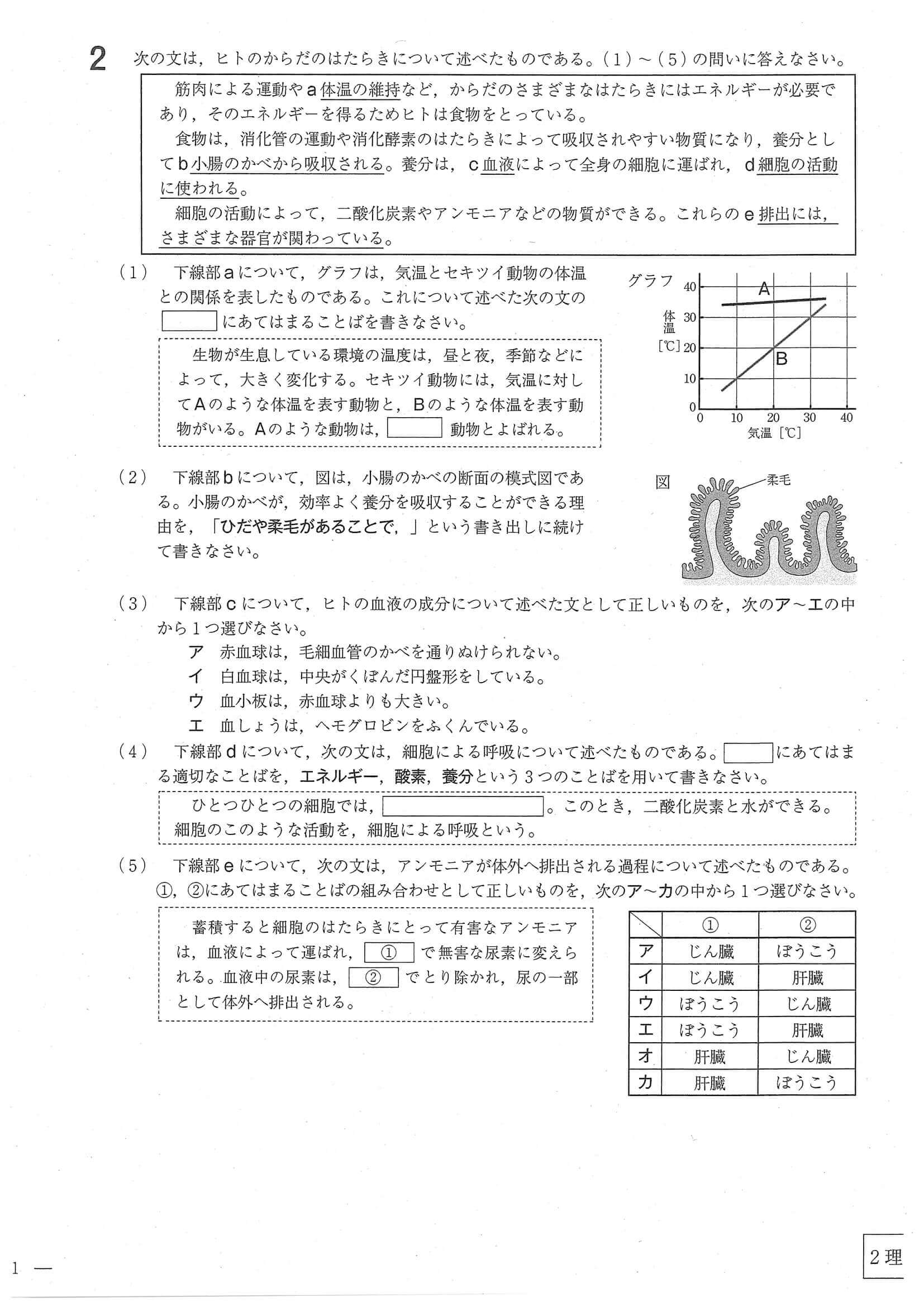2020年度 福島県公立高校入試（標準問題 理科・問題）2/8